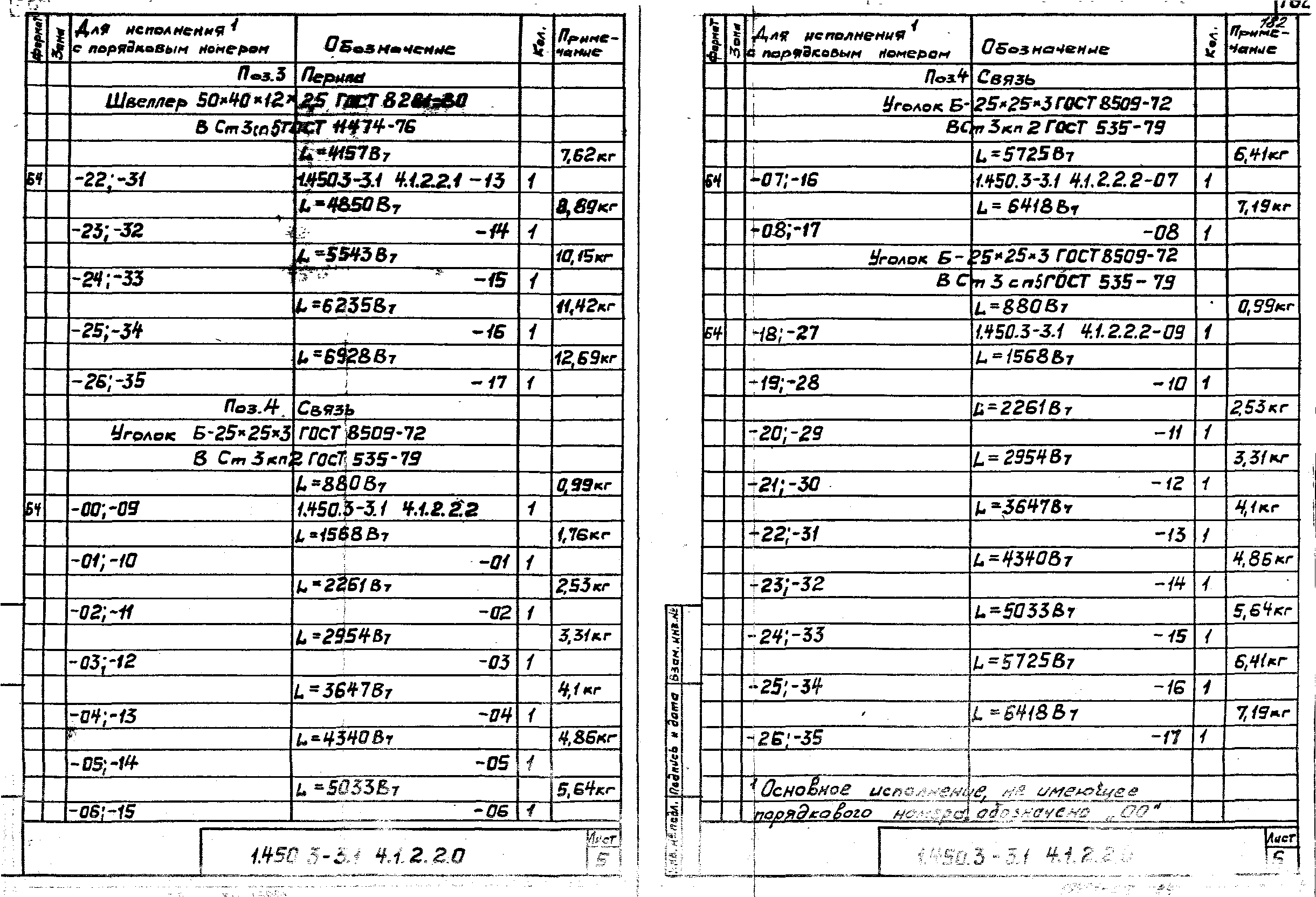 Серия 1.450.3-3