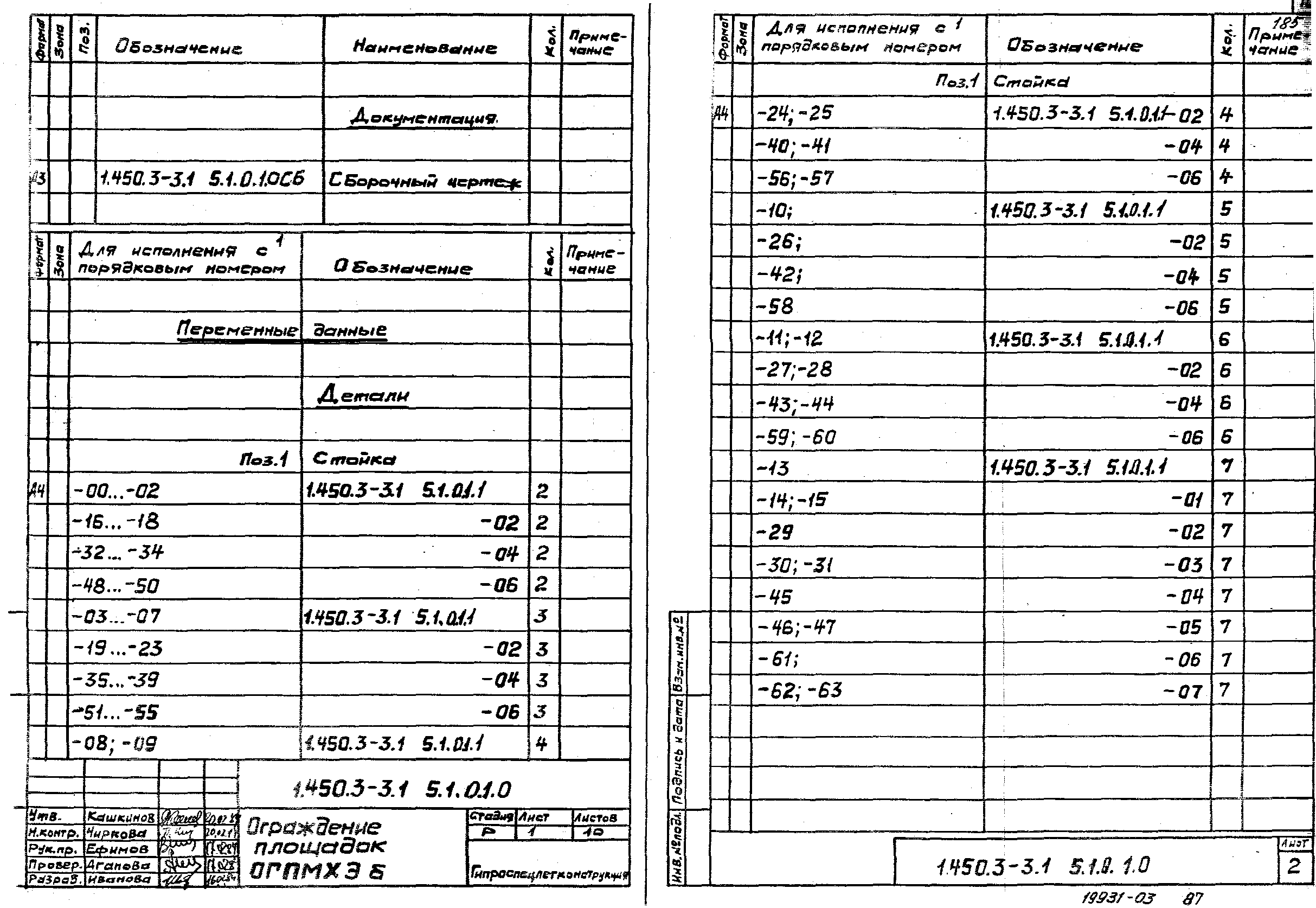 Серия 1.450.3-3