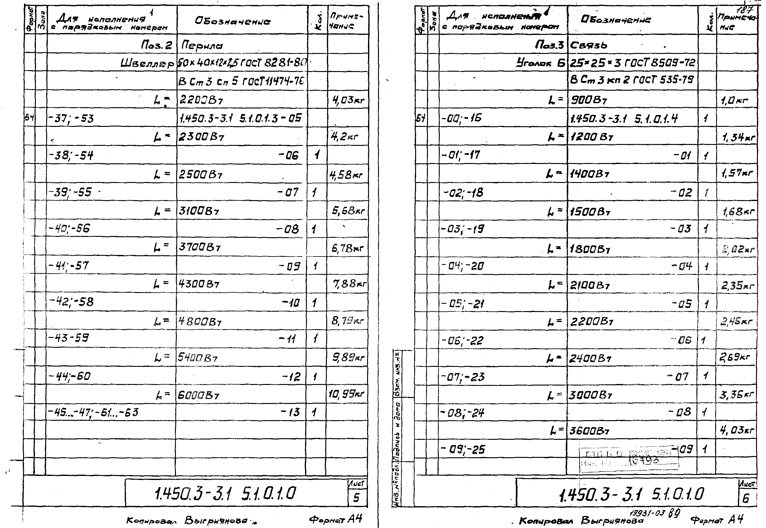 Серия 1.450.3-3