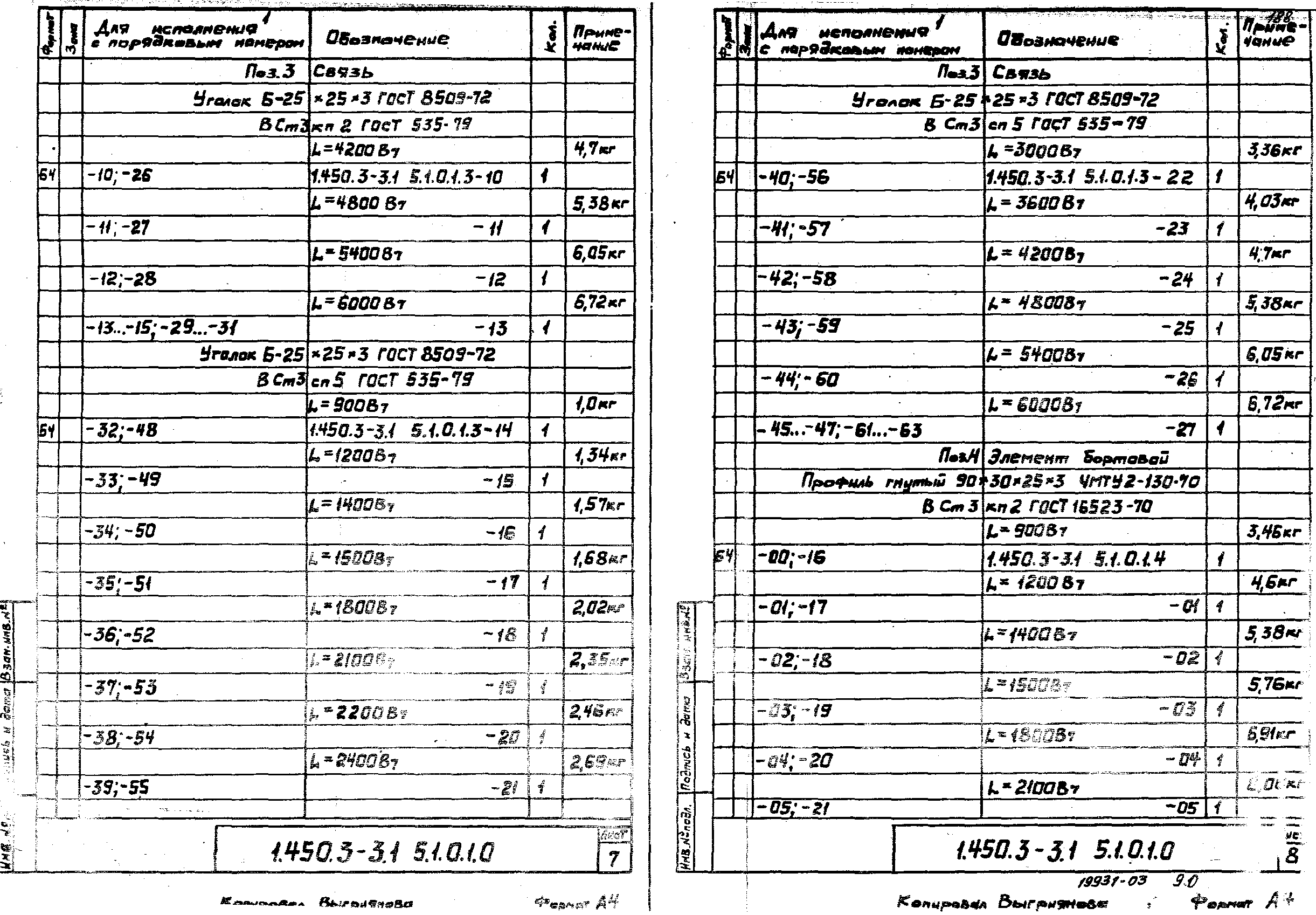 Серия 1.450.3-3