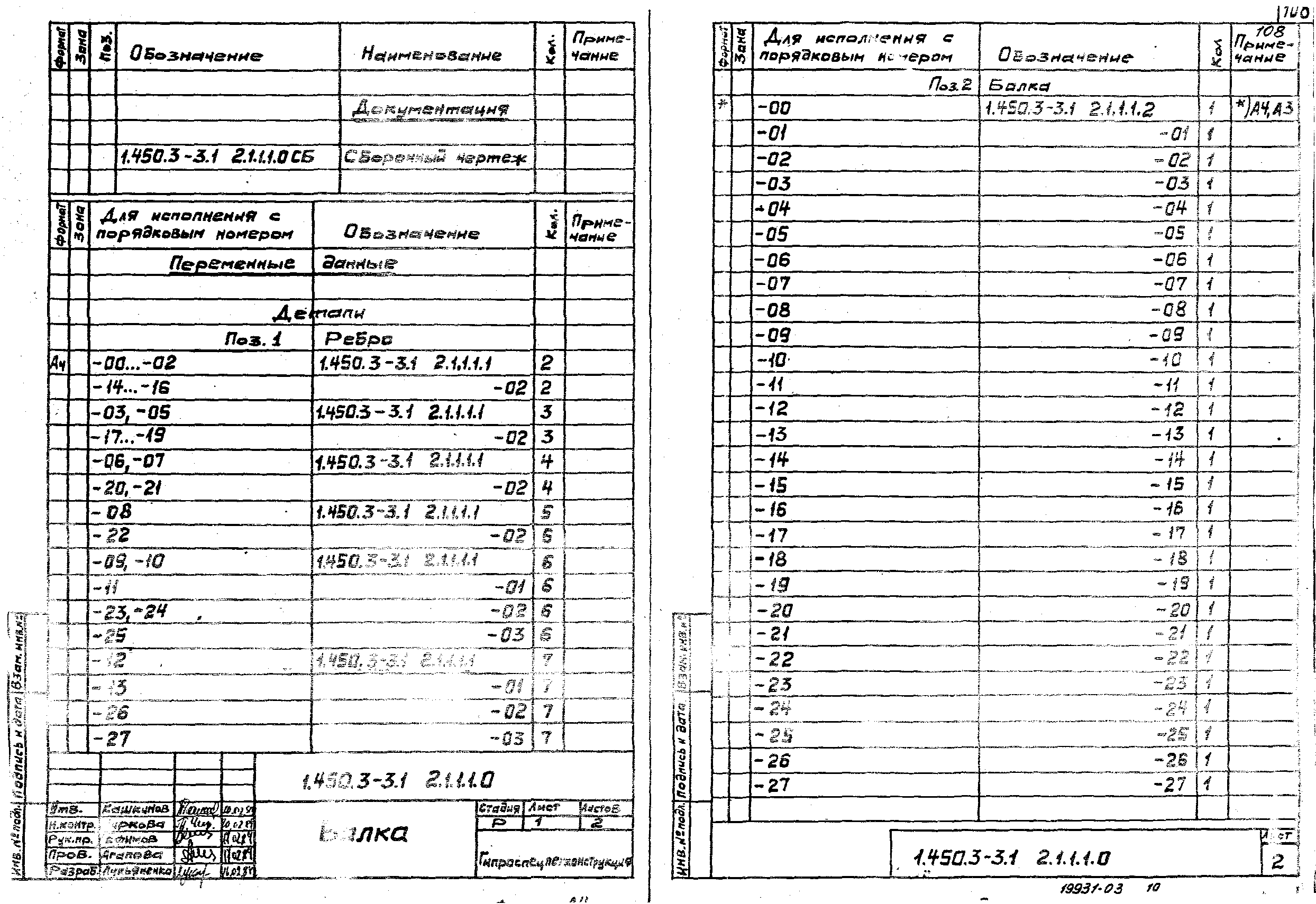 Серия 1.450.3-3