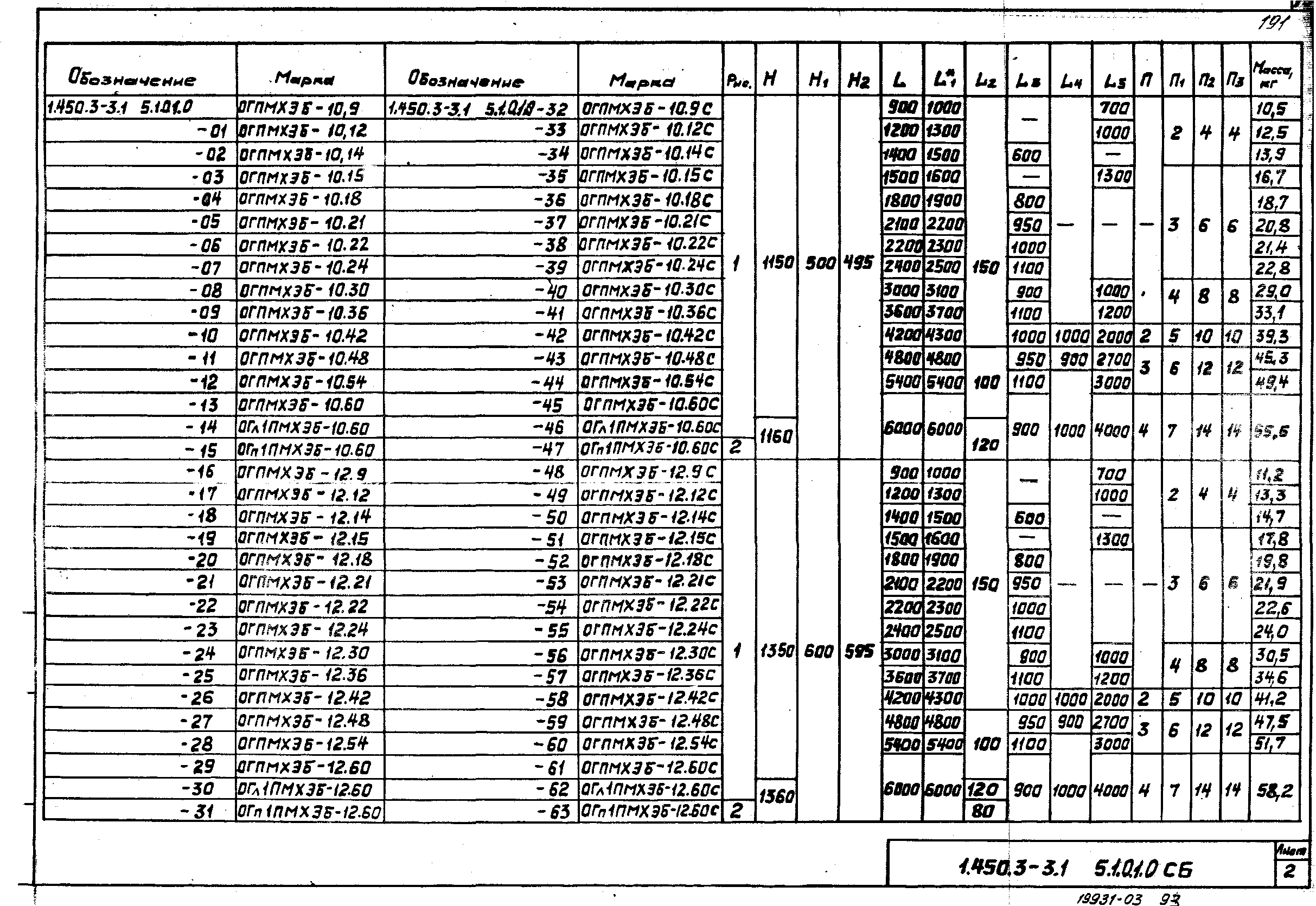 Серия 1.450.3-3