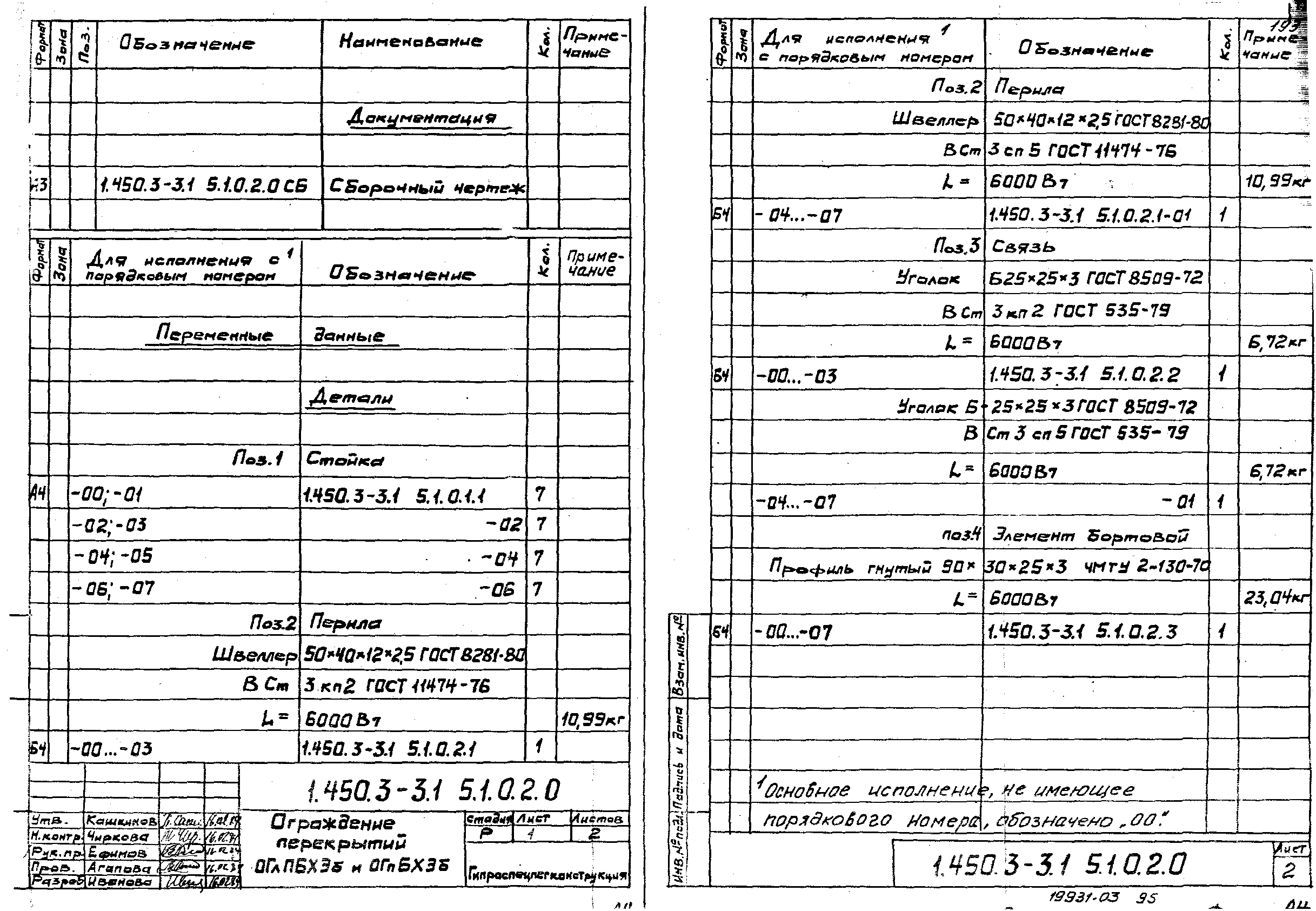 Серия 1.450.3-3