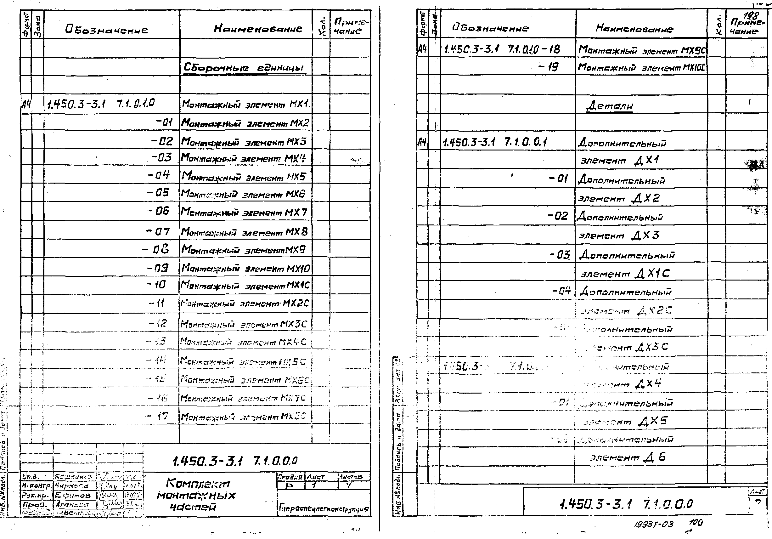 Серия 1.450.3-3