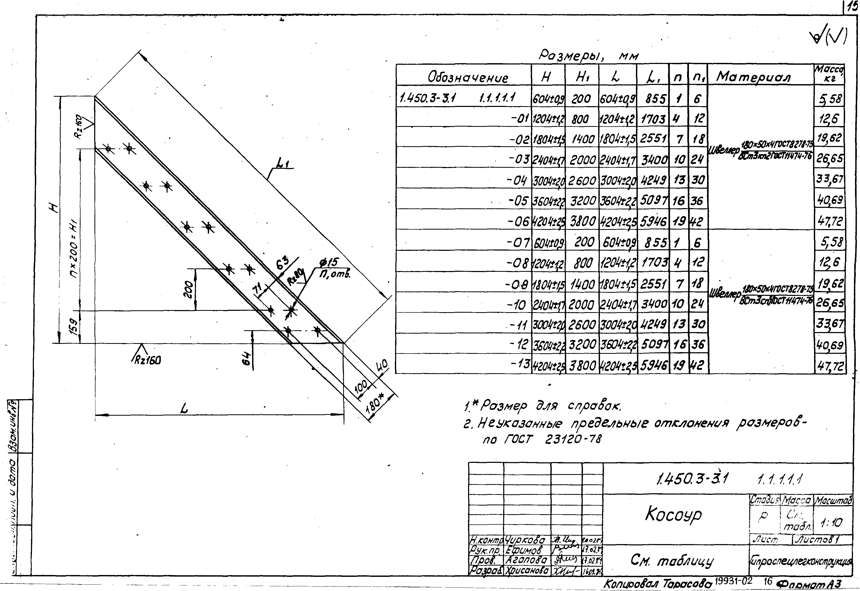 Серия 1.450.3-3