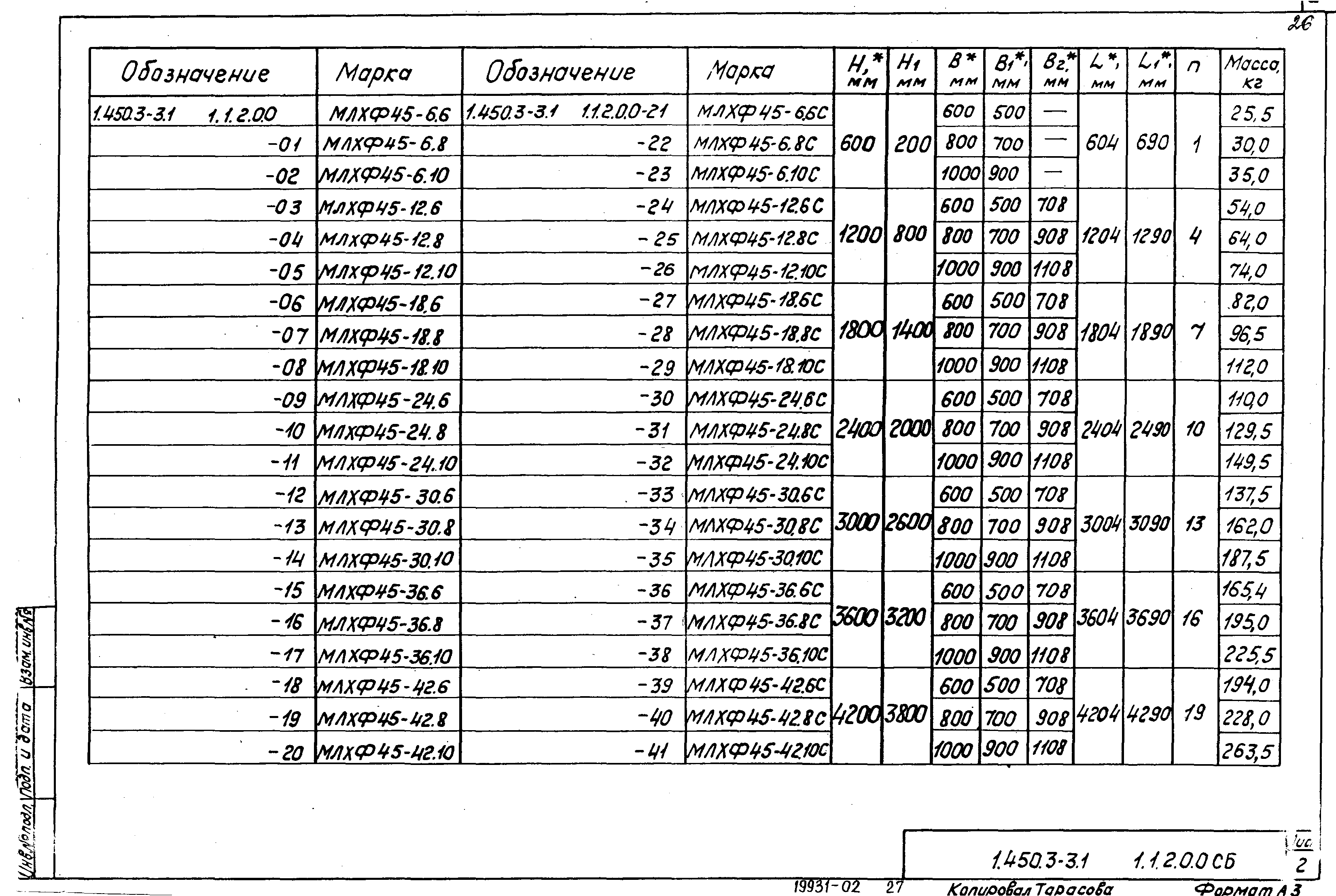 Серия 1.450.3-3