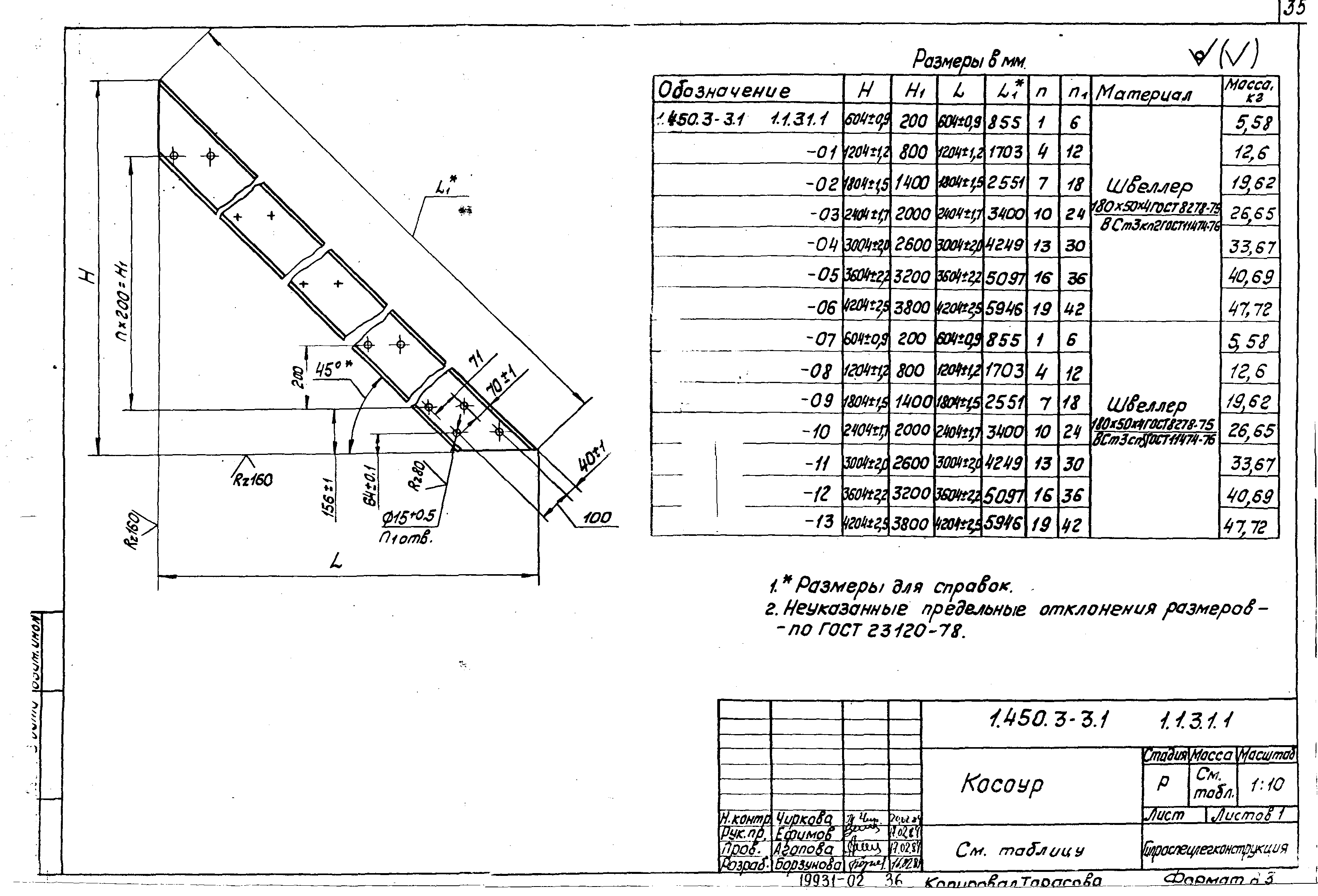 Серия 1.450.3-3