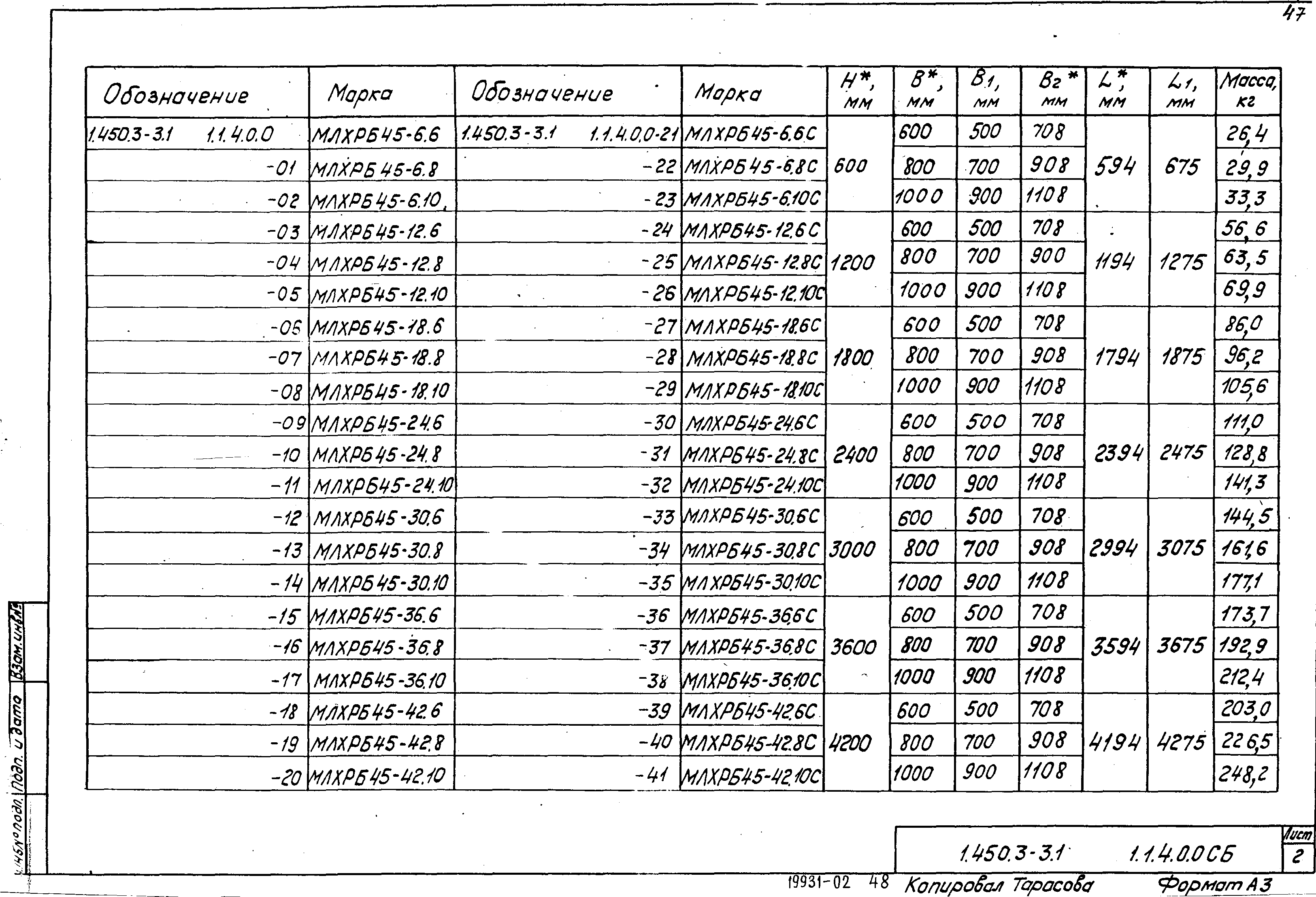 Серия 1.450.3-3