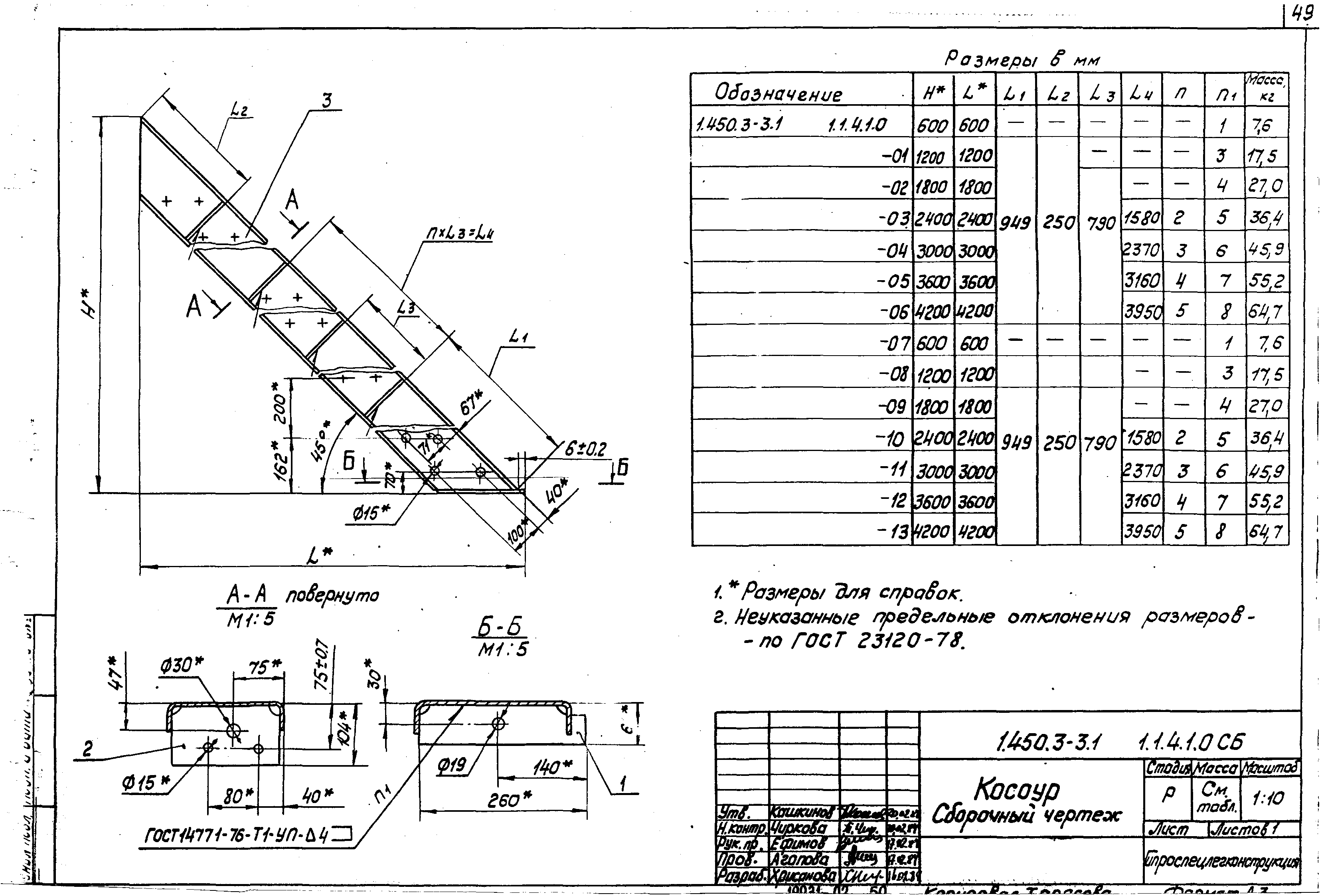 Серия 1.450.3-3