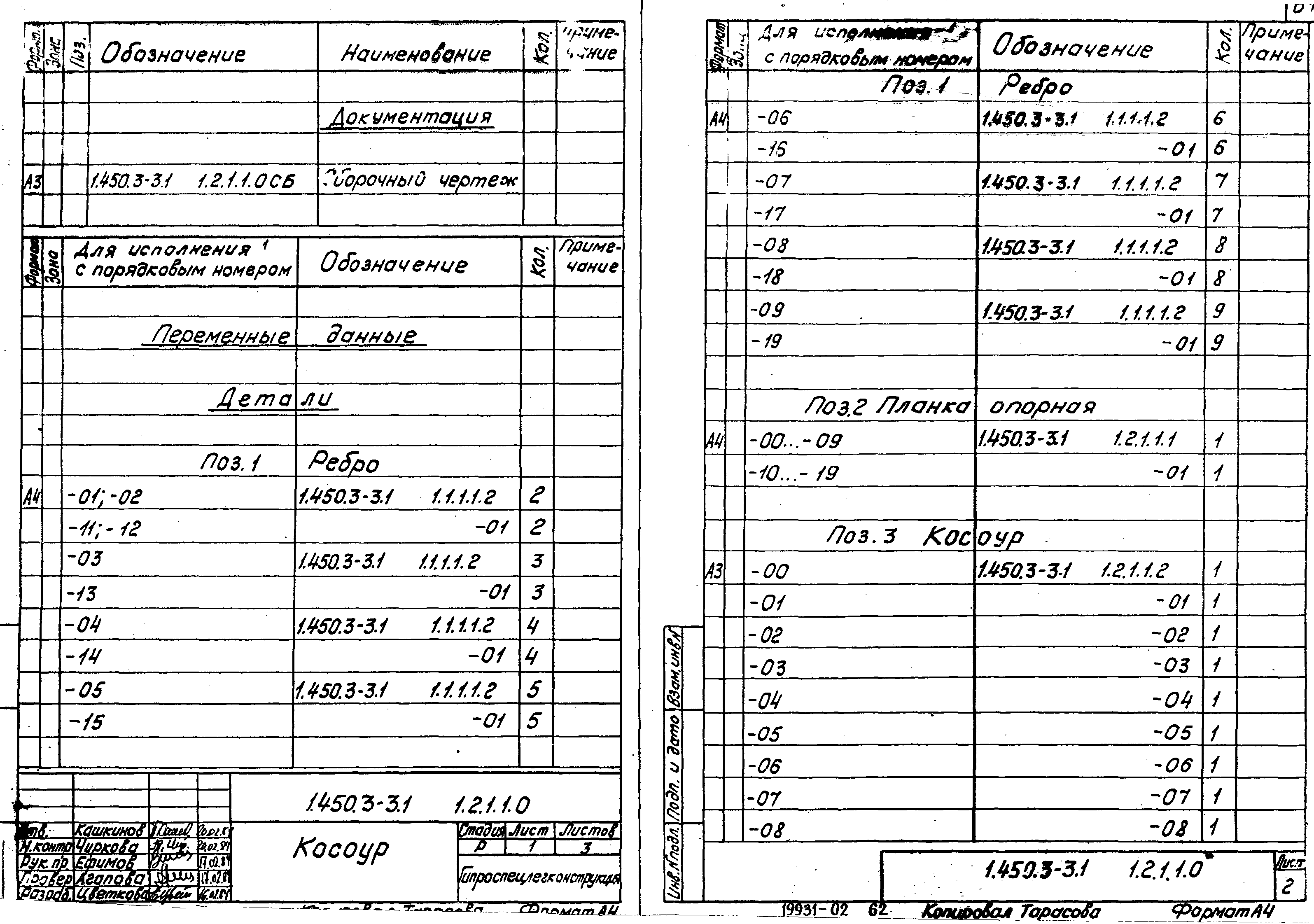 Серия 1.450.3-3