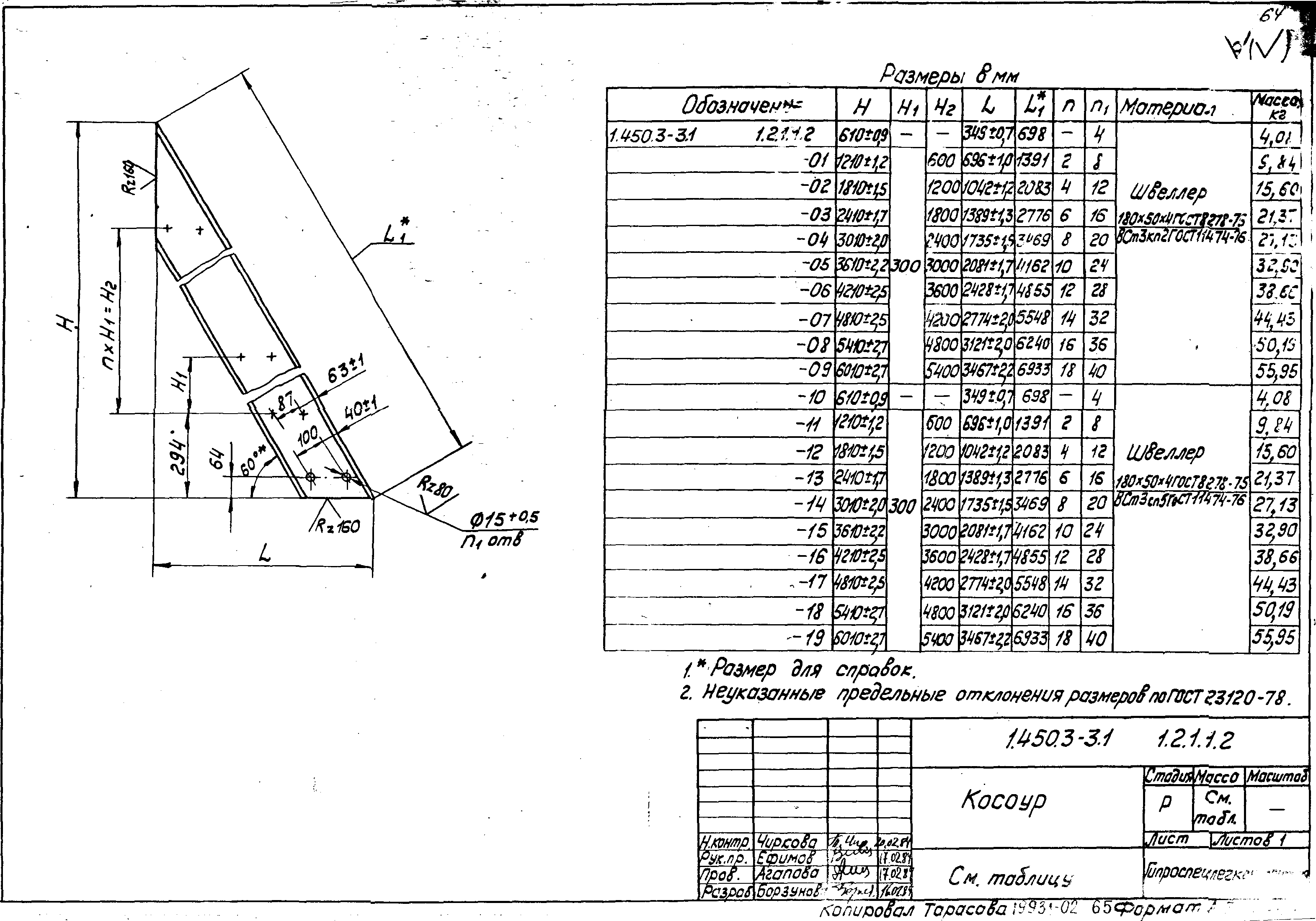 Серия 1.450.3-3