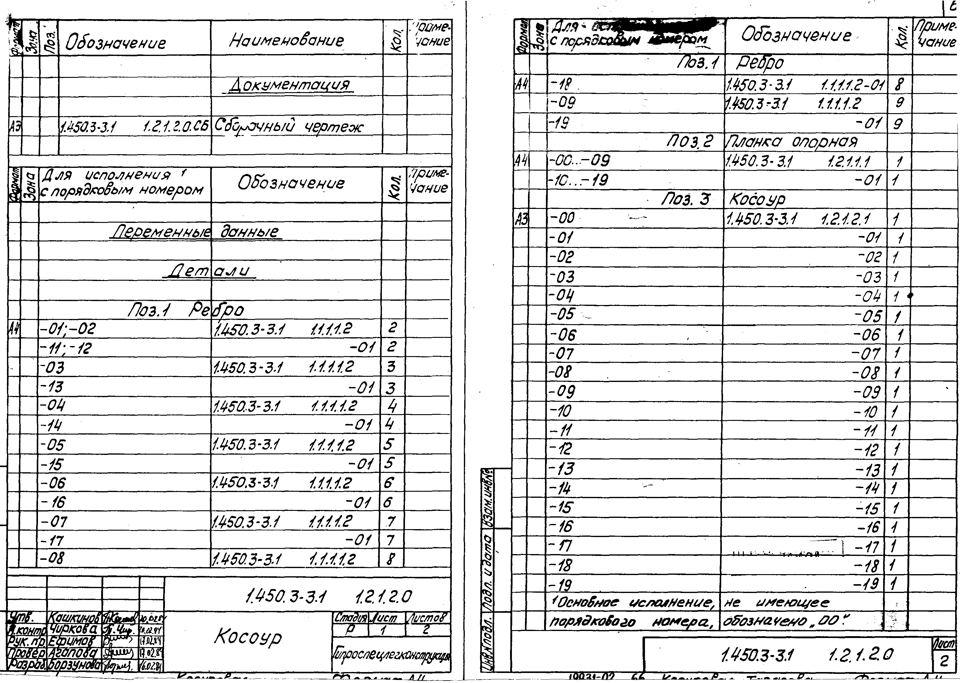 Серия 1.450.3-3