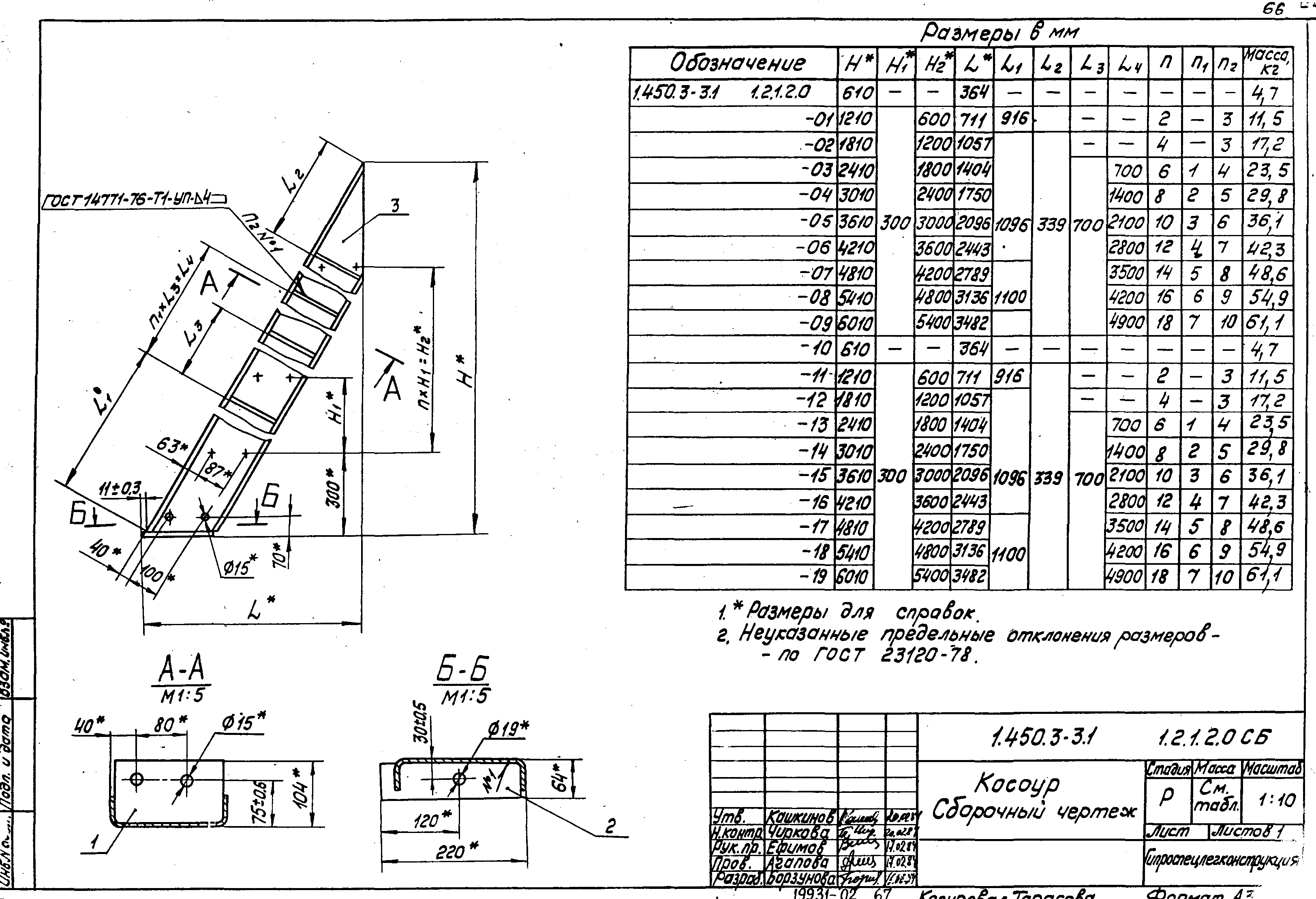 Серия 1.450.3-3