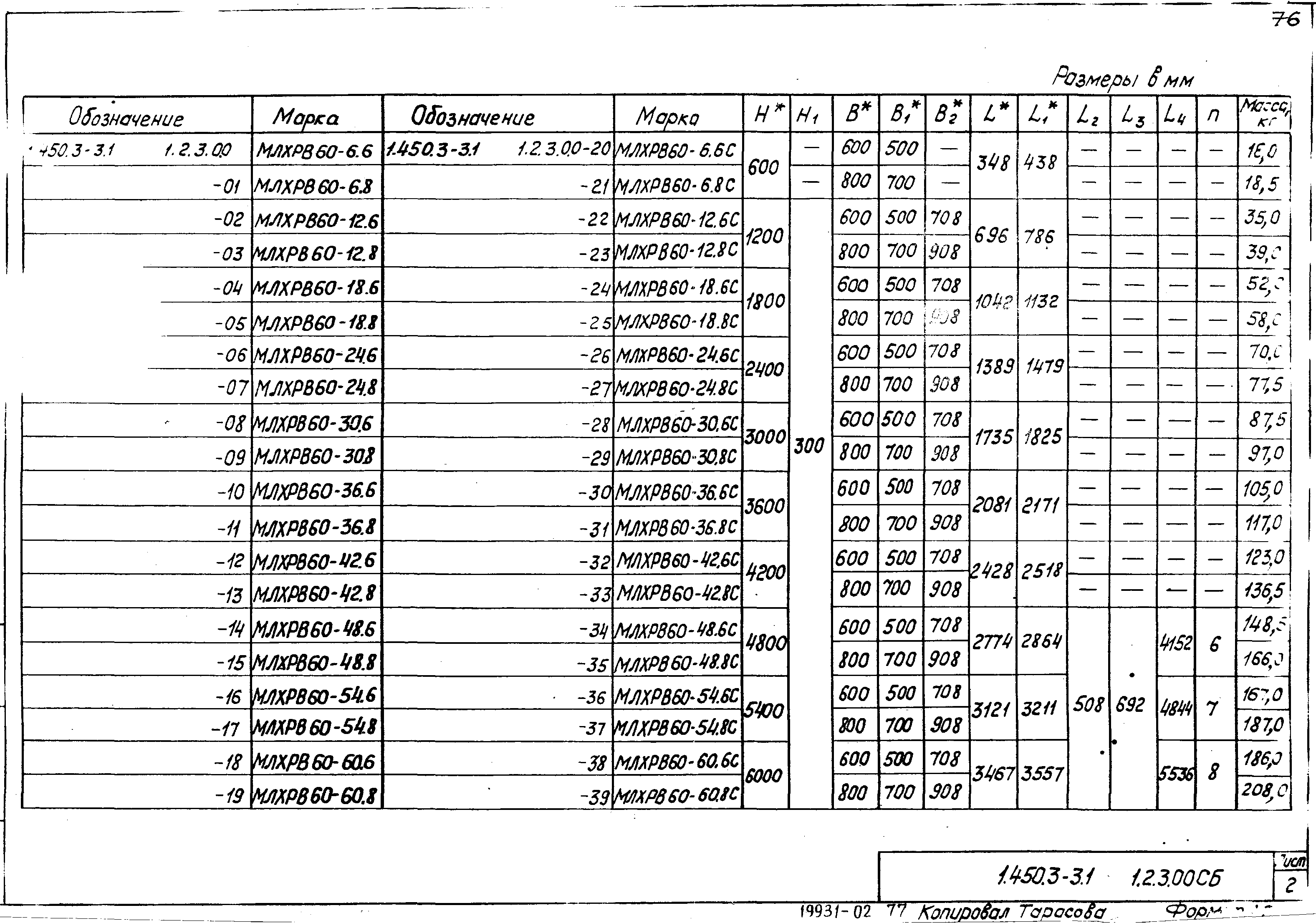 Серия 1.450.3-3