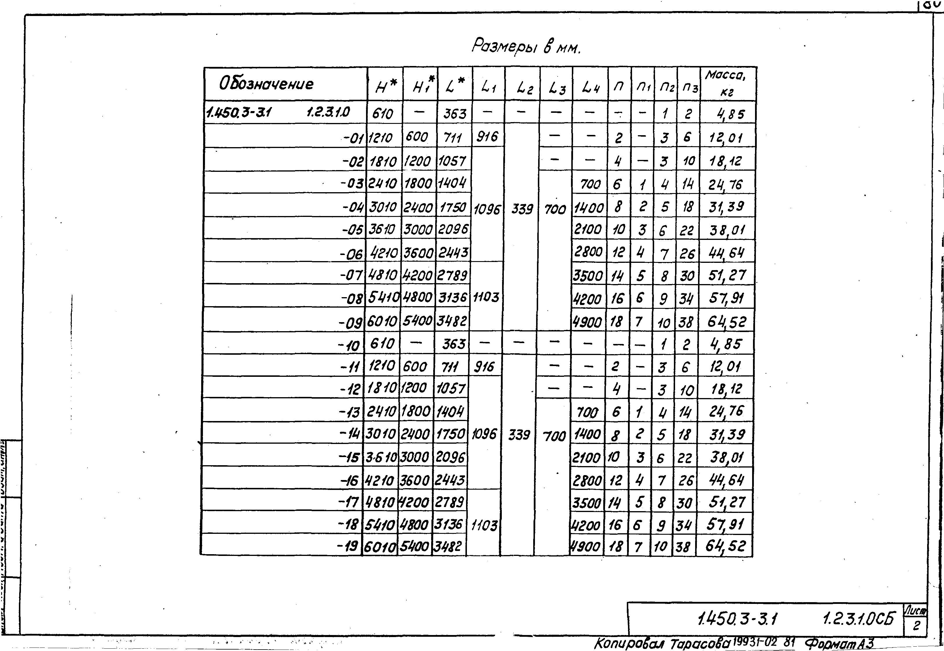 Серия 1.450.3-3