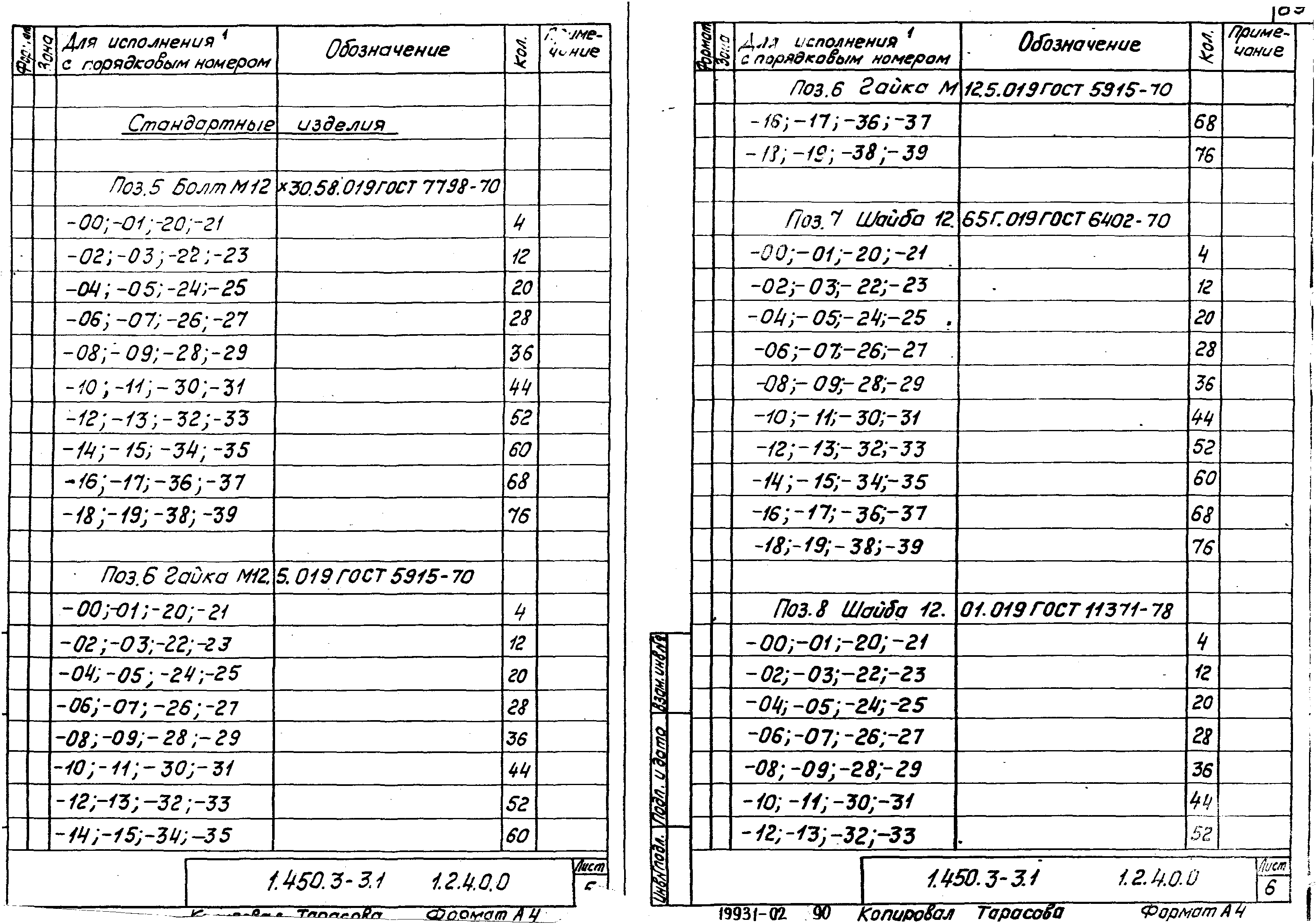 Серия 1.450.3-3