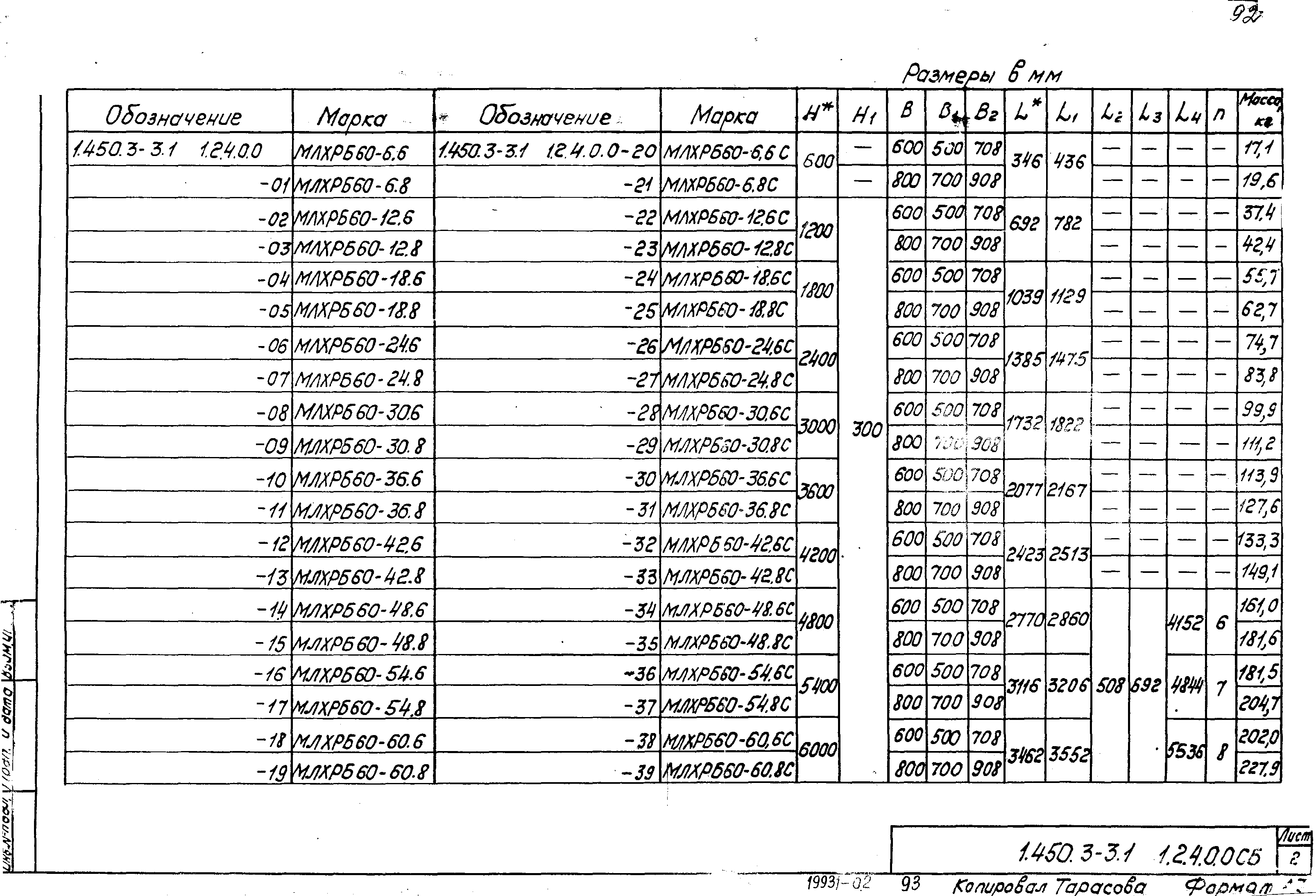 Серия 1.450.3-3