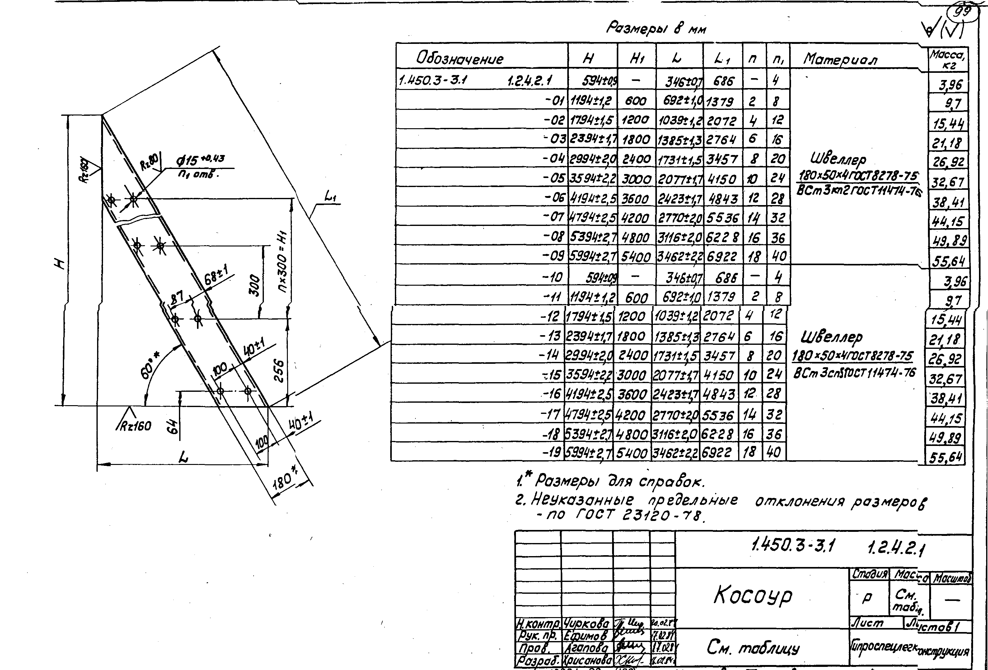 Серия 1.450.3-3