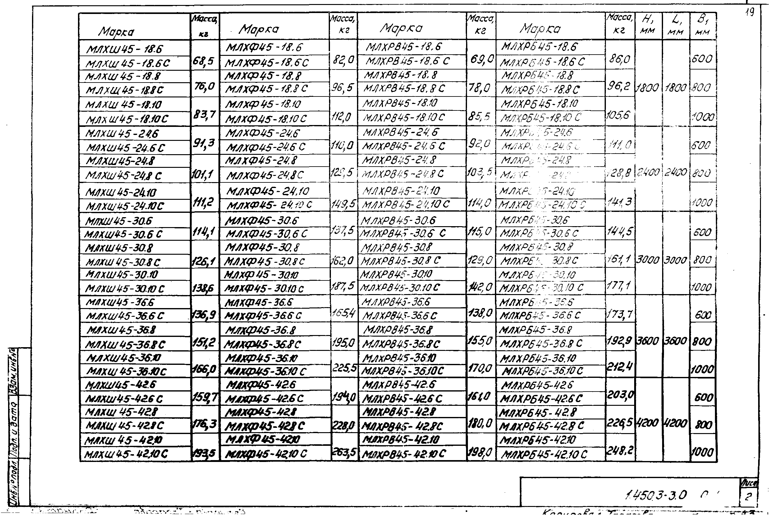 Серия 1.450.3-3