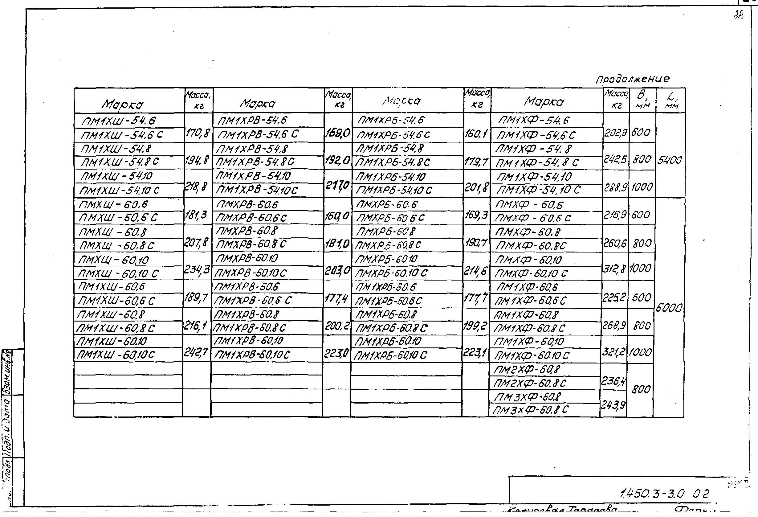 Серия 1.450.3-3