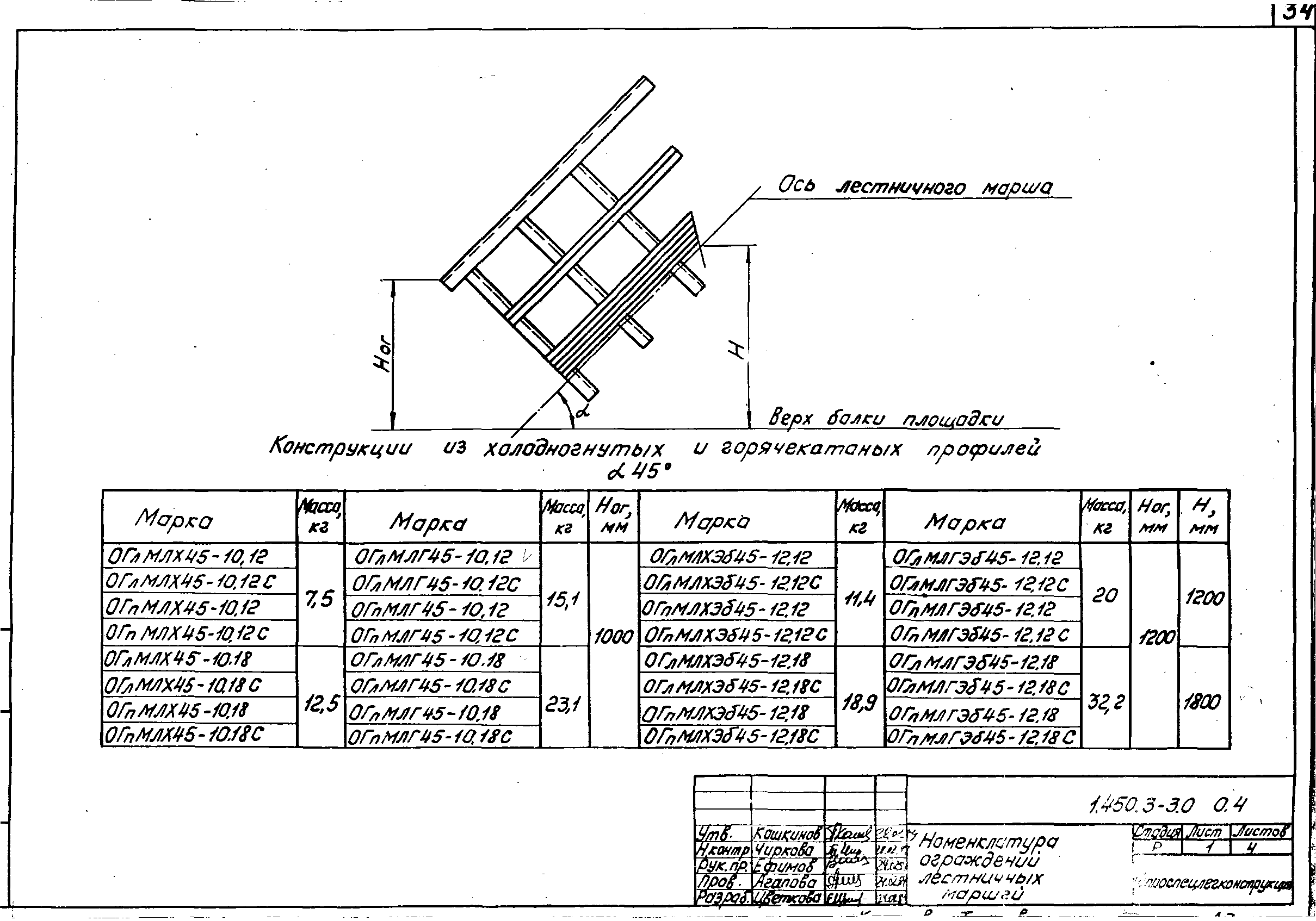 Серия 1.450.3-3