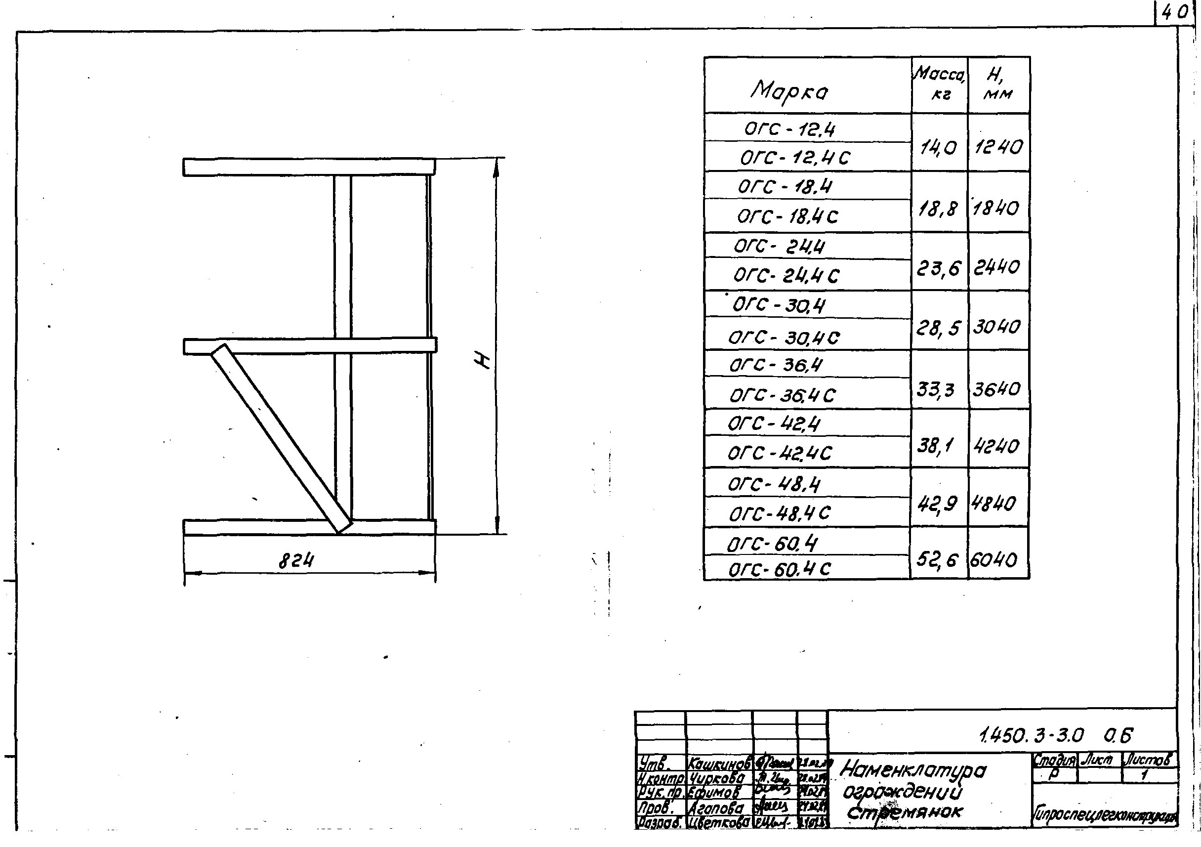 Серия 1.450.3-3