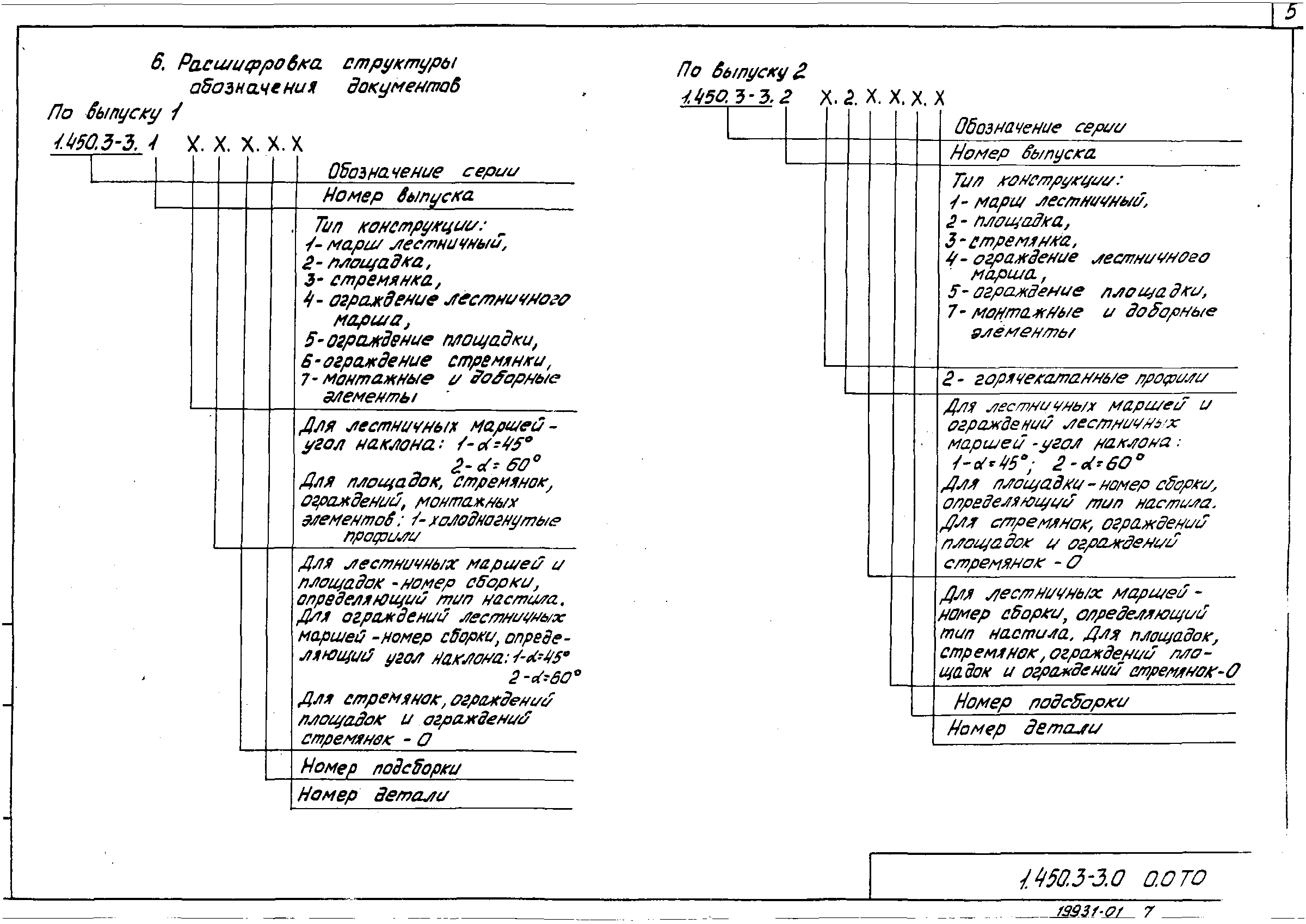 Серия 1.450.3-3