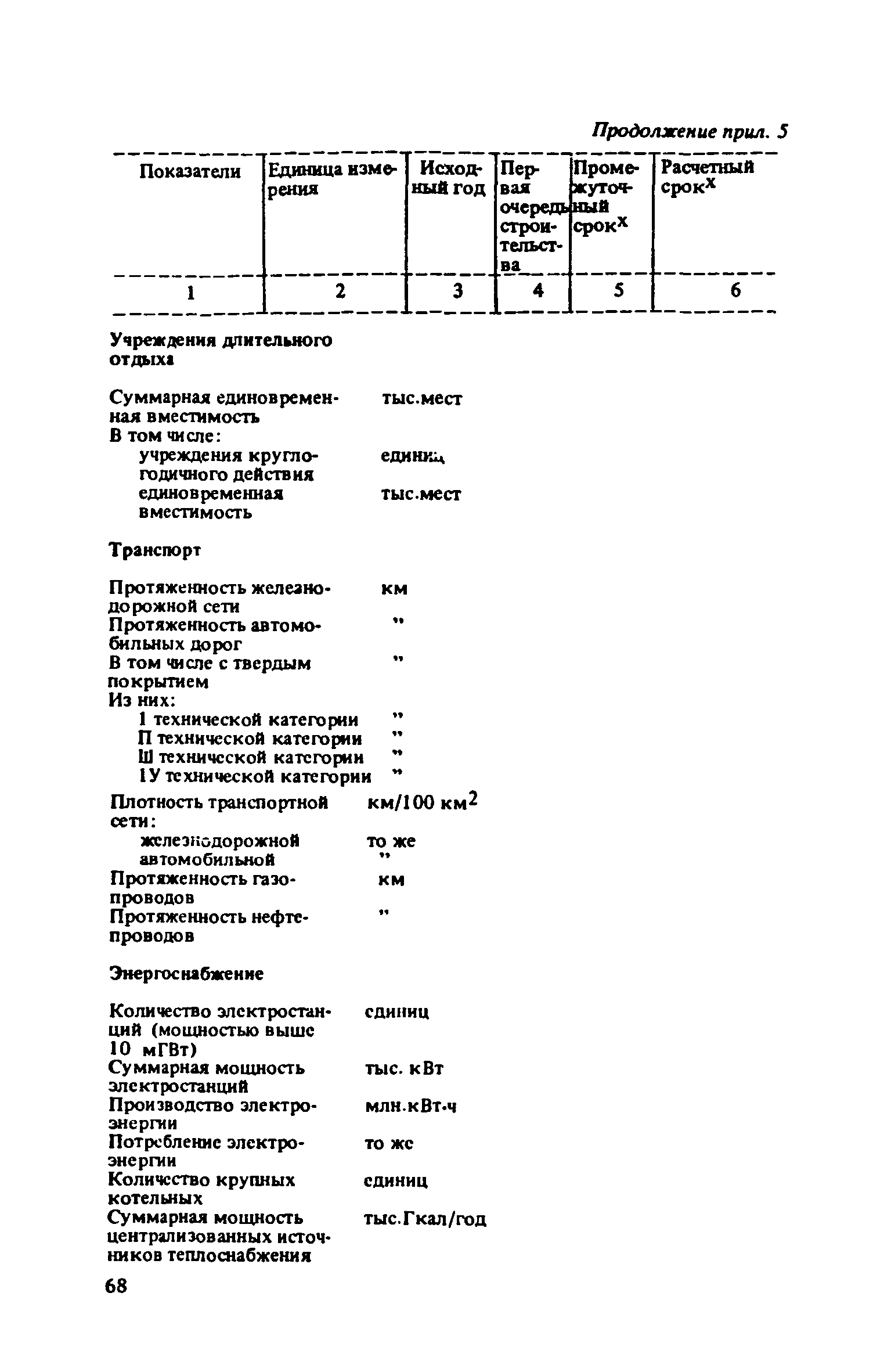 ВСН 38-82/Госгражданстрой