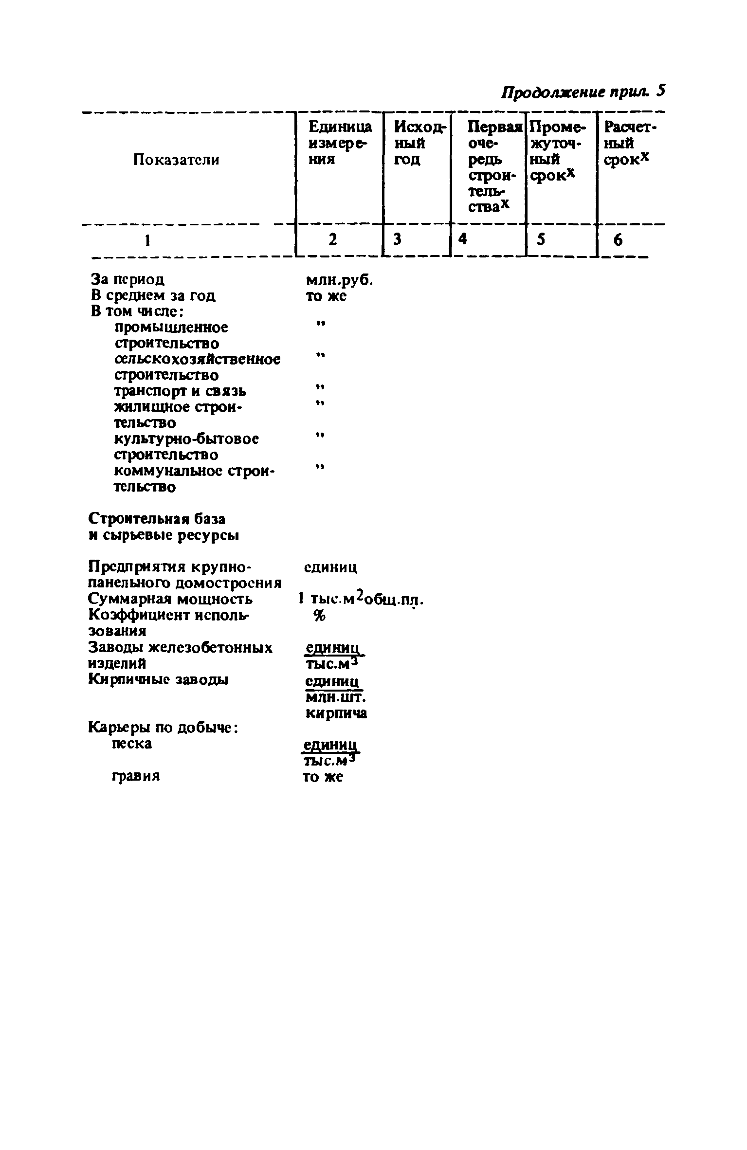 ВСН 38-82/Госгражданстрой