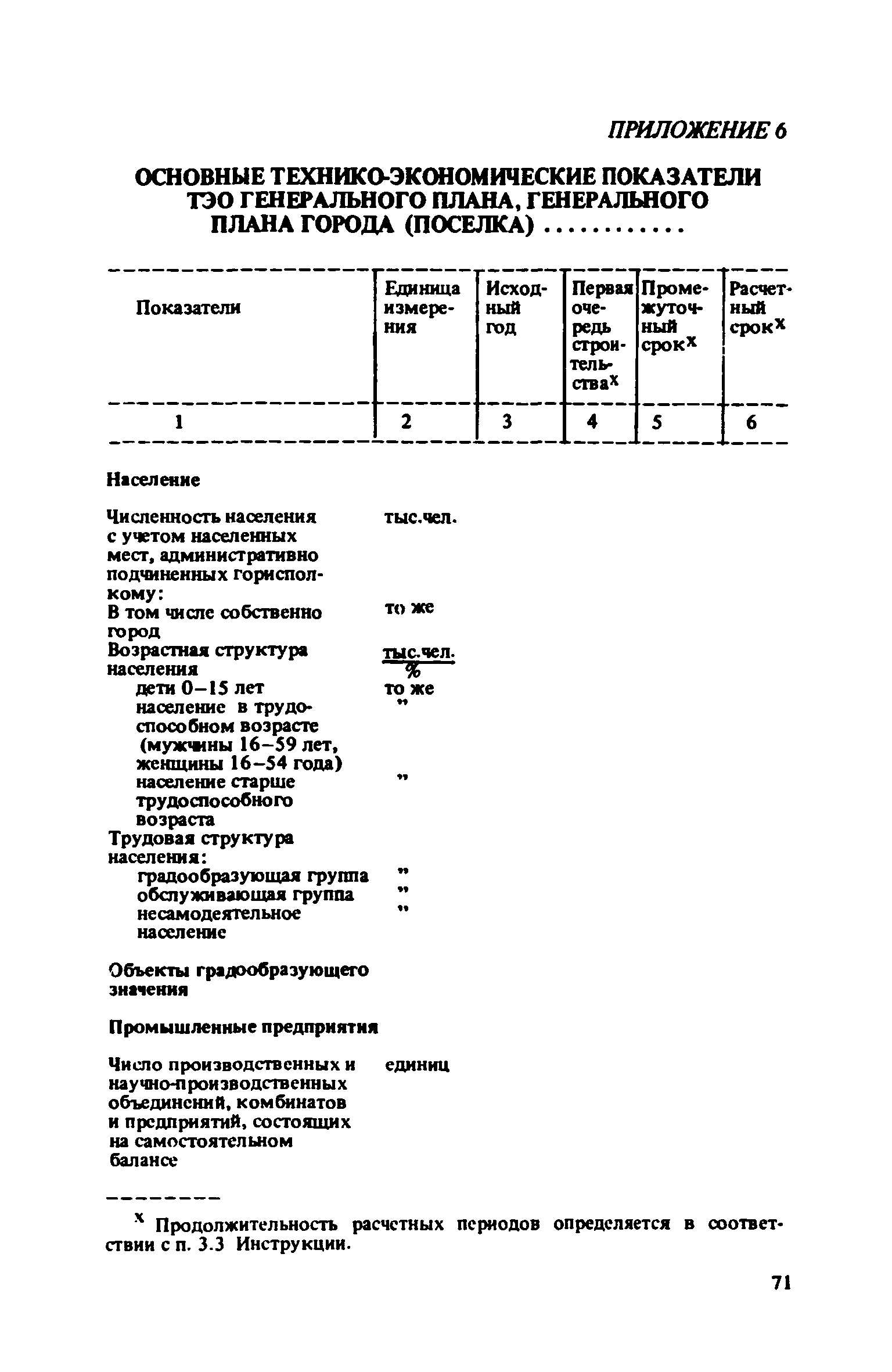 ВСН 38-82/Госгражданстрой