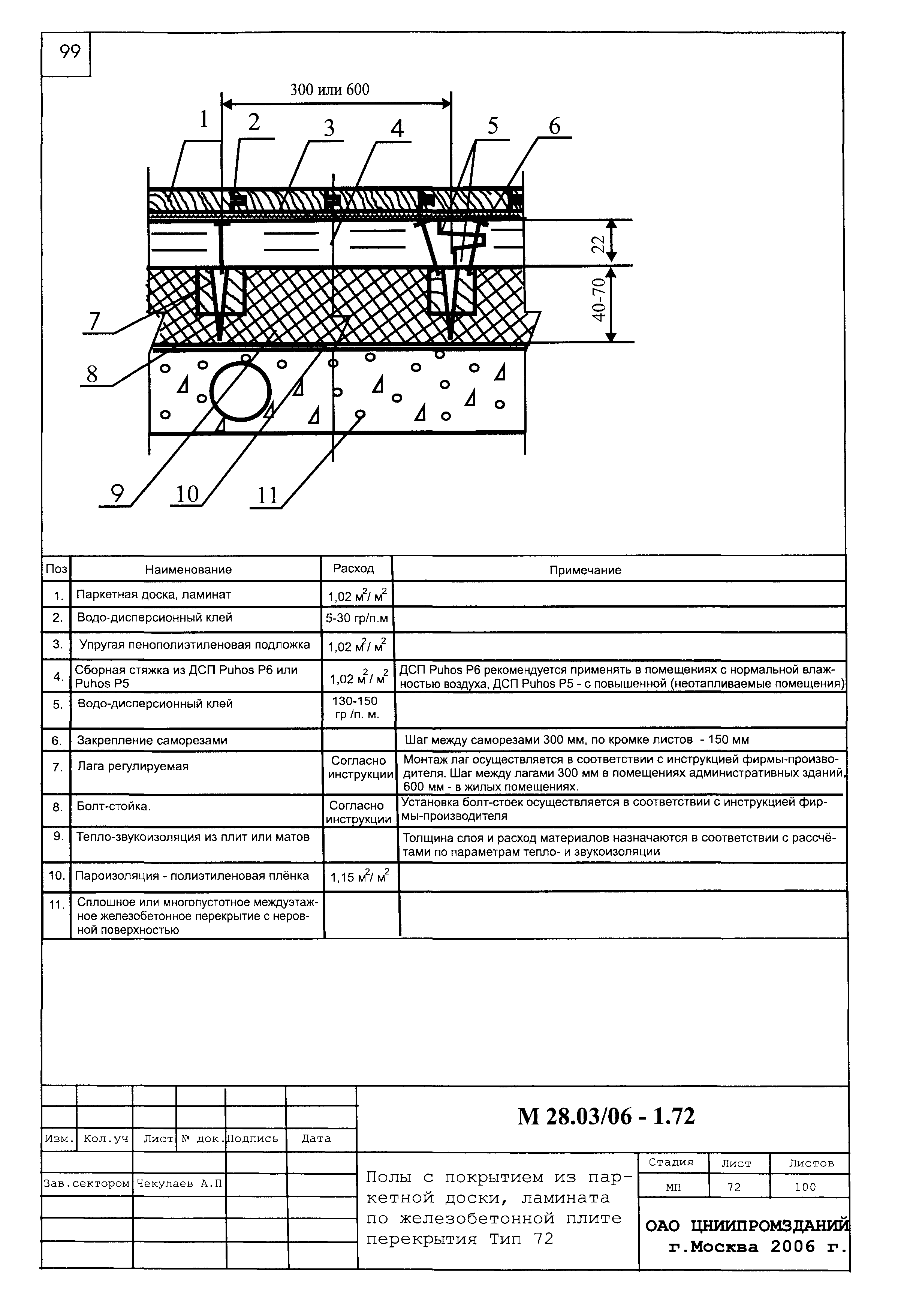 Шифр М28.03/06