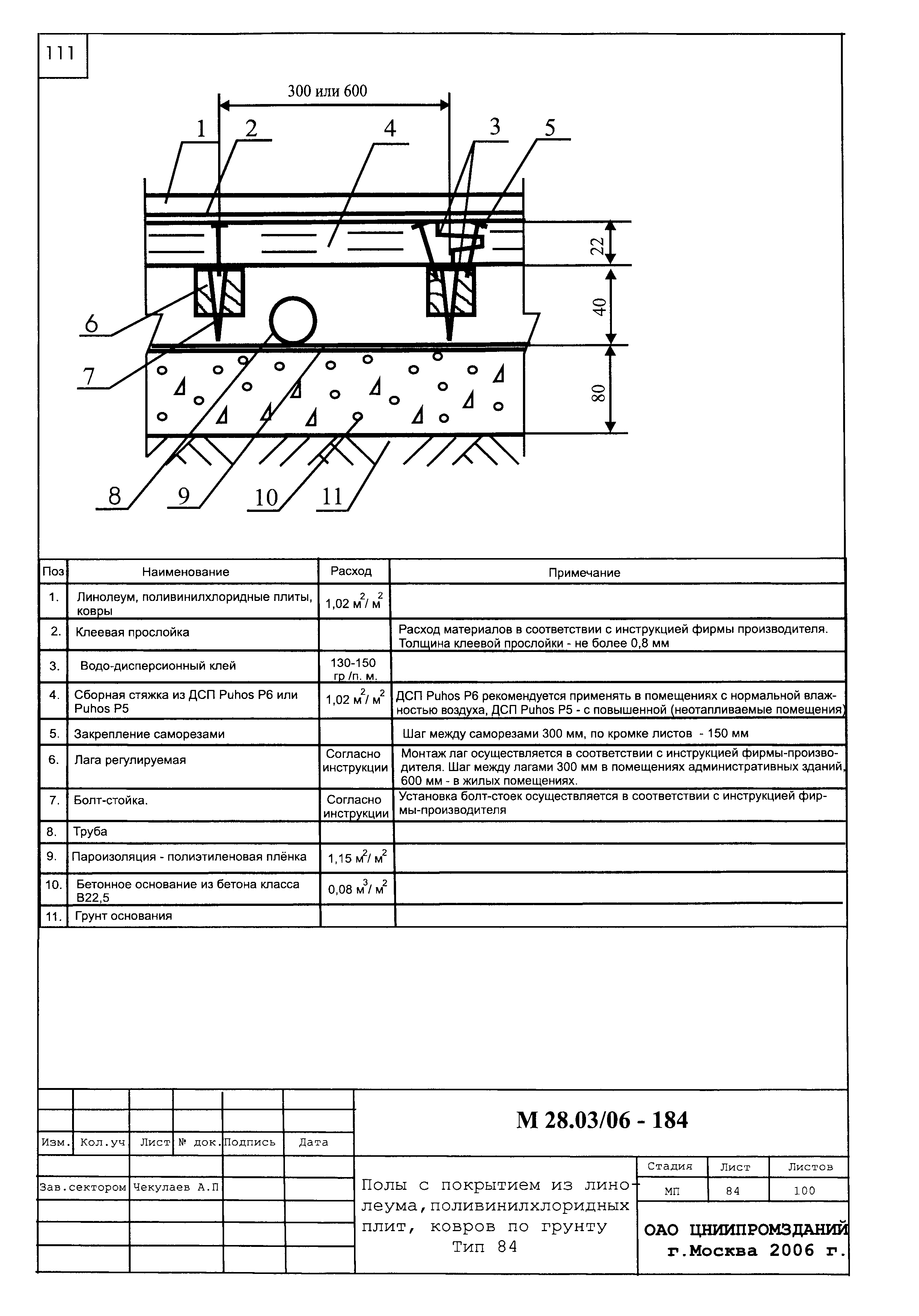 Шифр М28.03/06