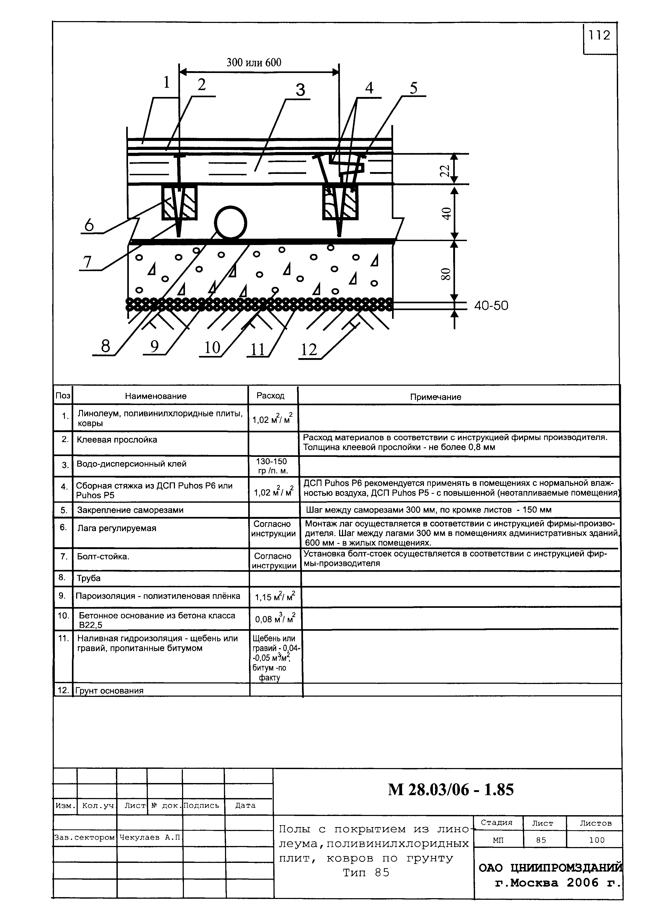 Шифр М28.03/06