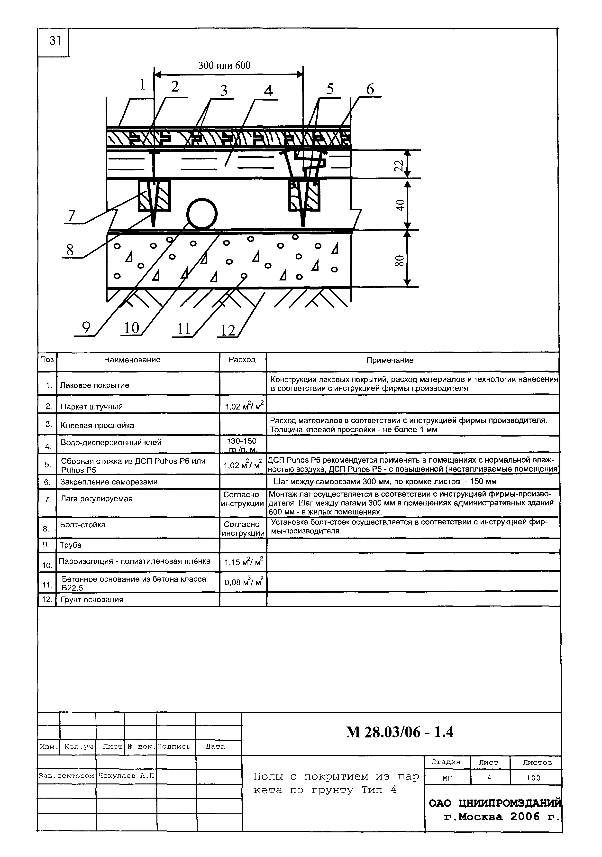 Шифр М28.03/06