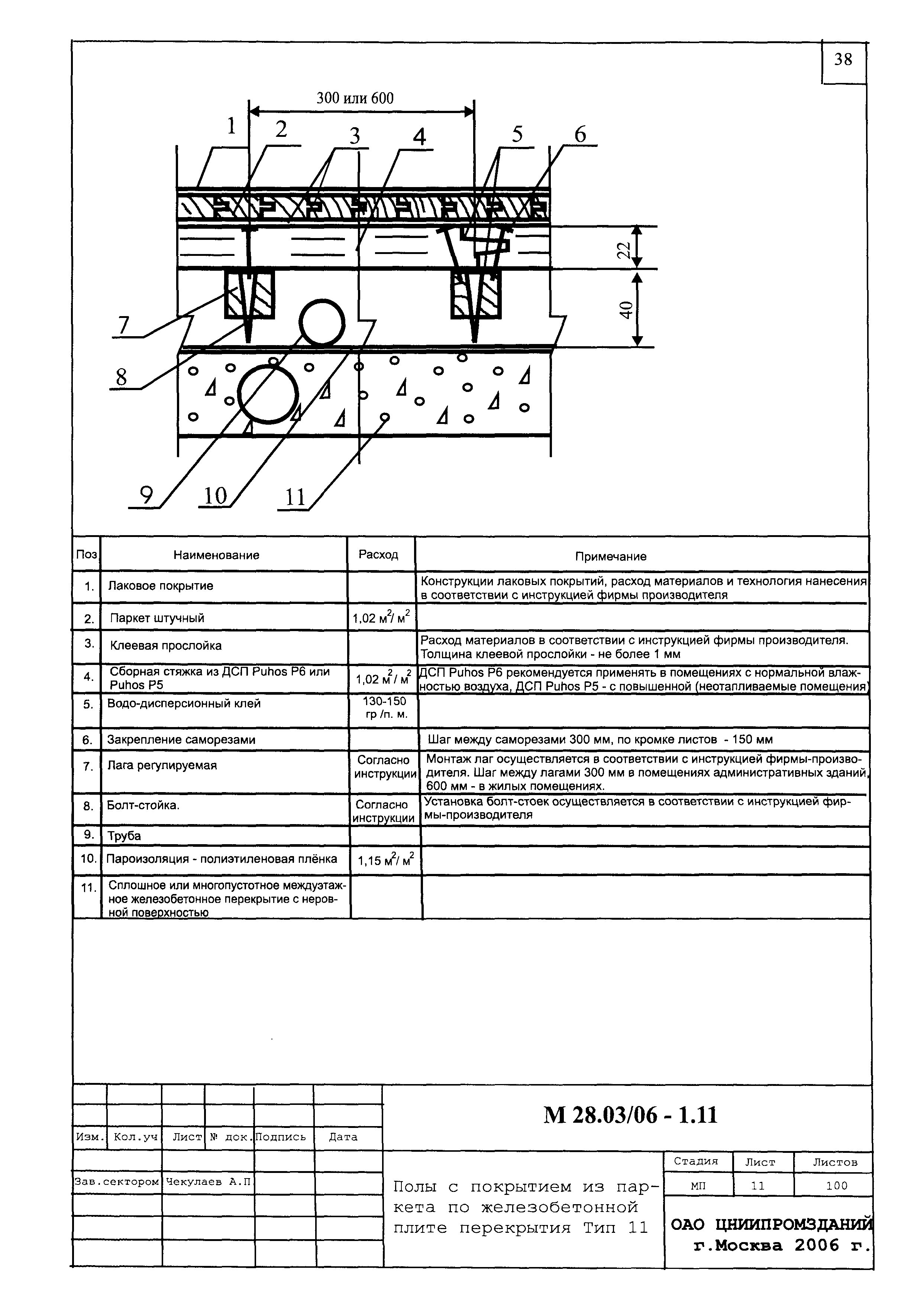 Шифр М28.03/06