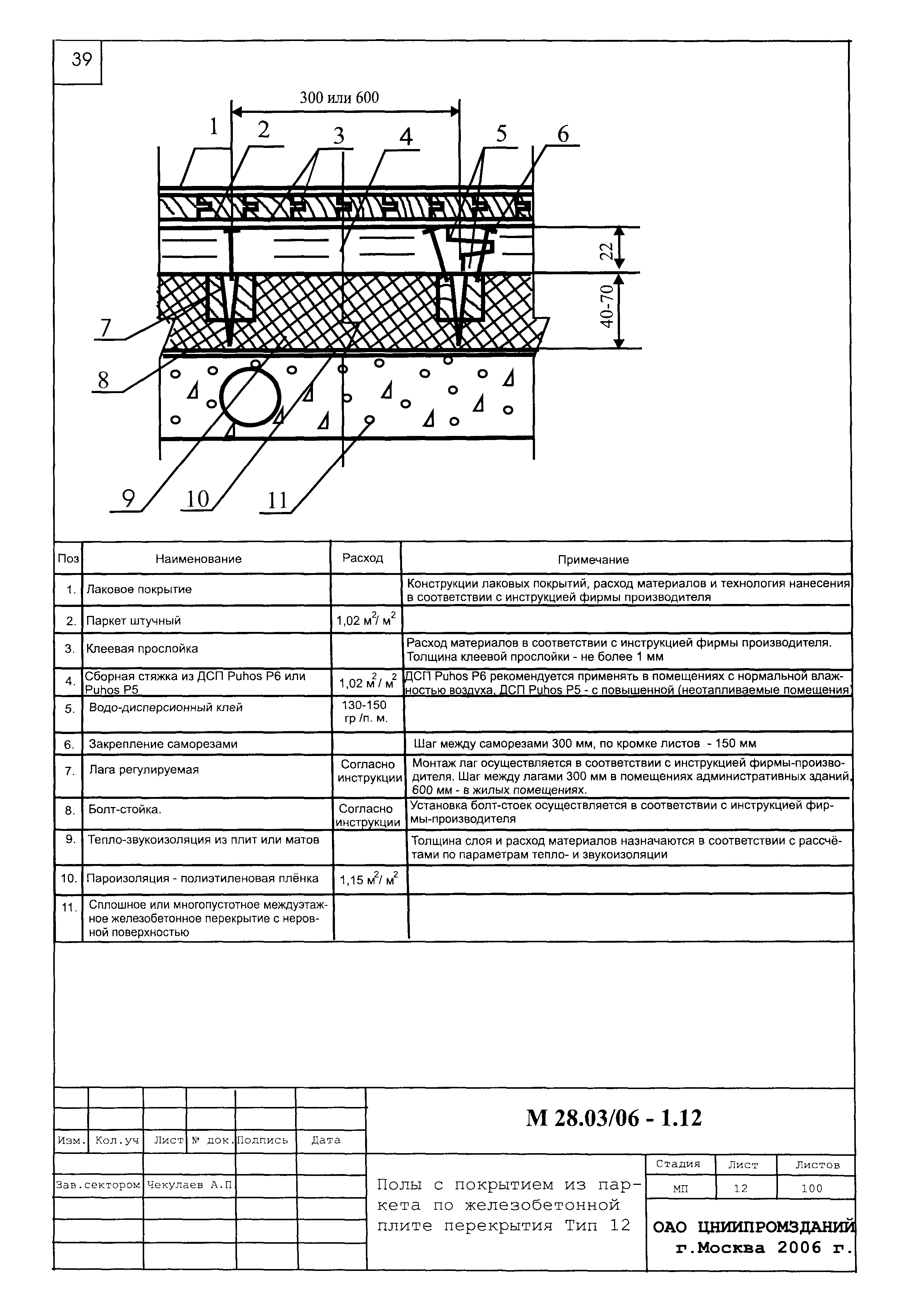 Шифр М28.03/06