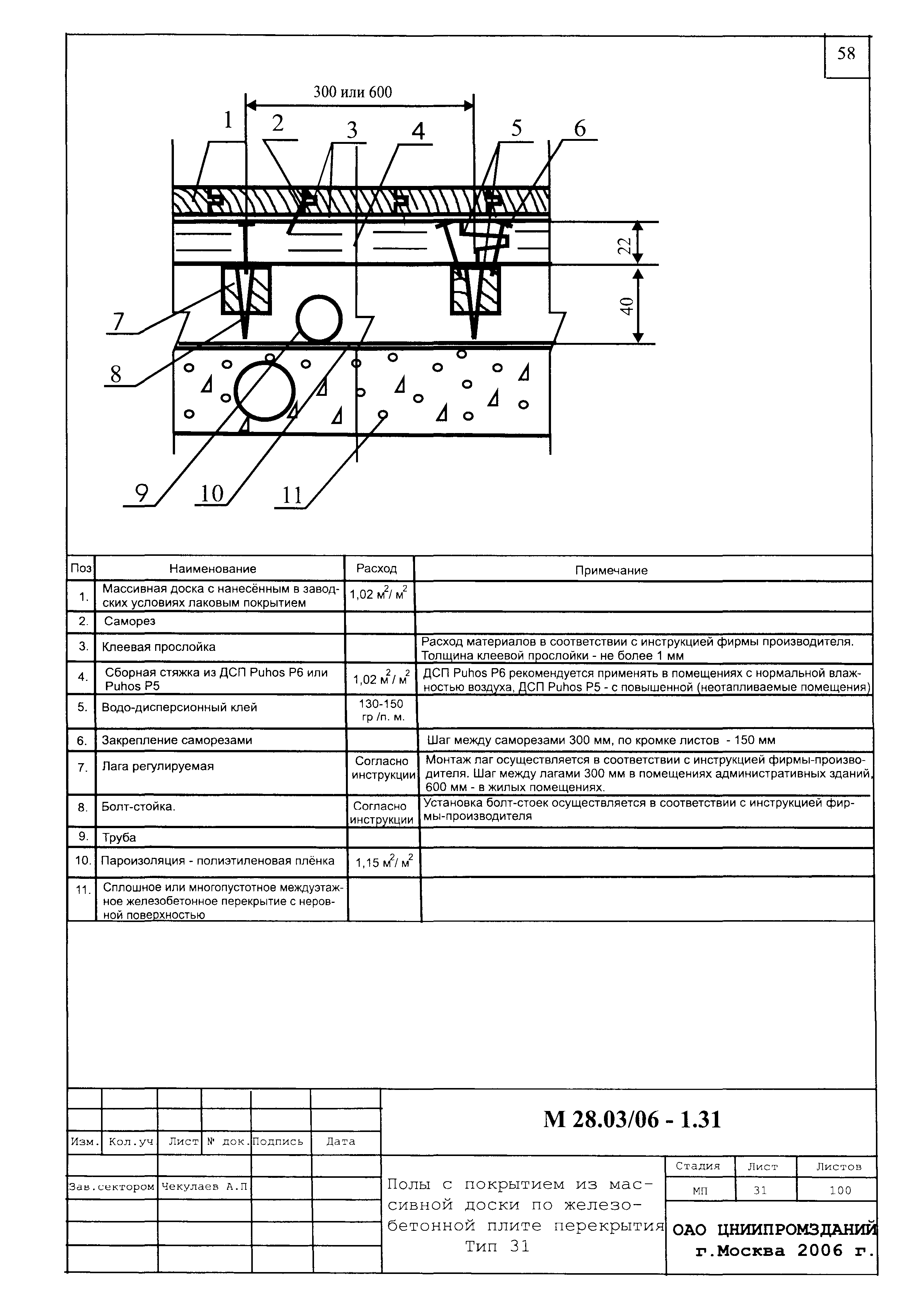 Шифр М28.03/06