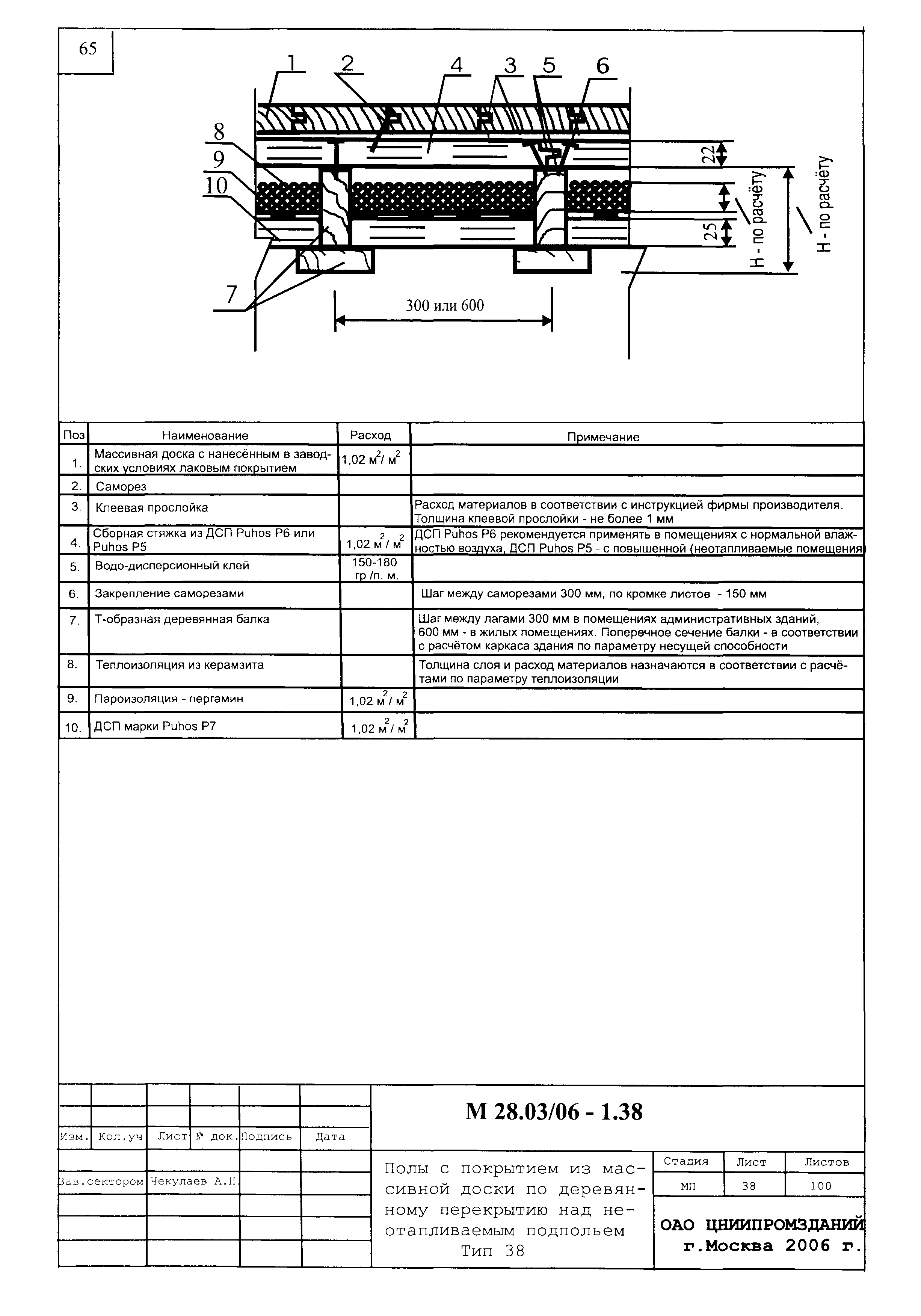 Шифр М28.03/06