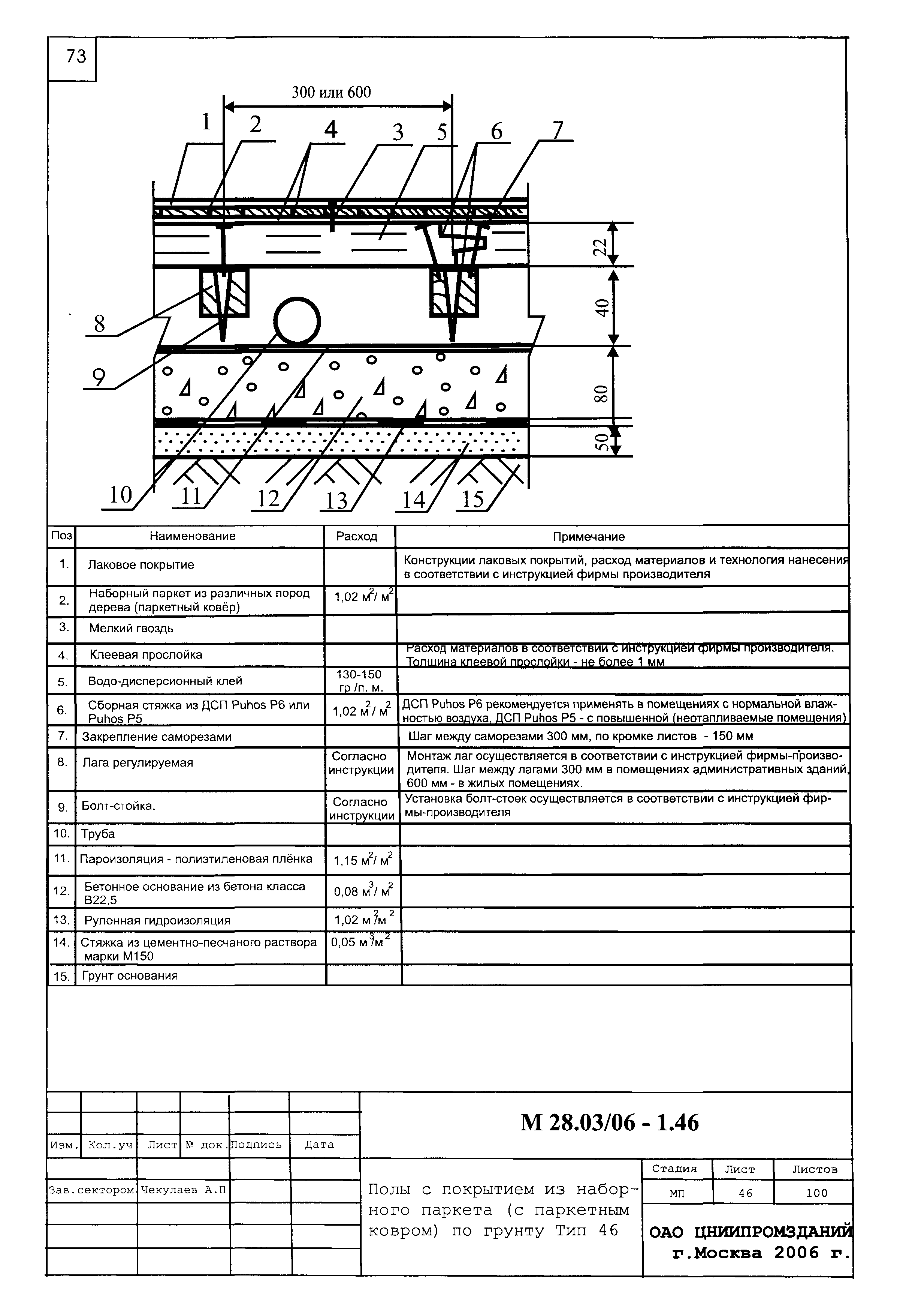 Шифр М28.03/06