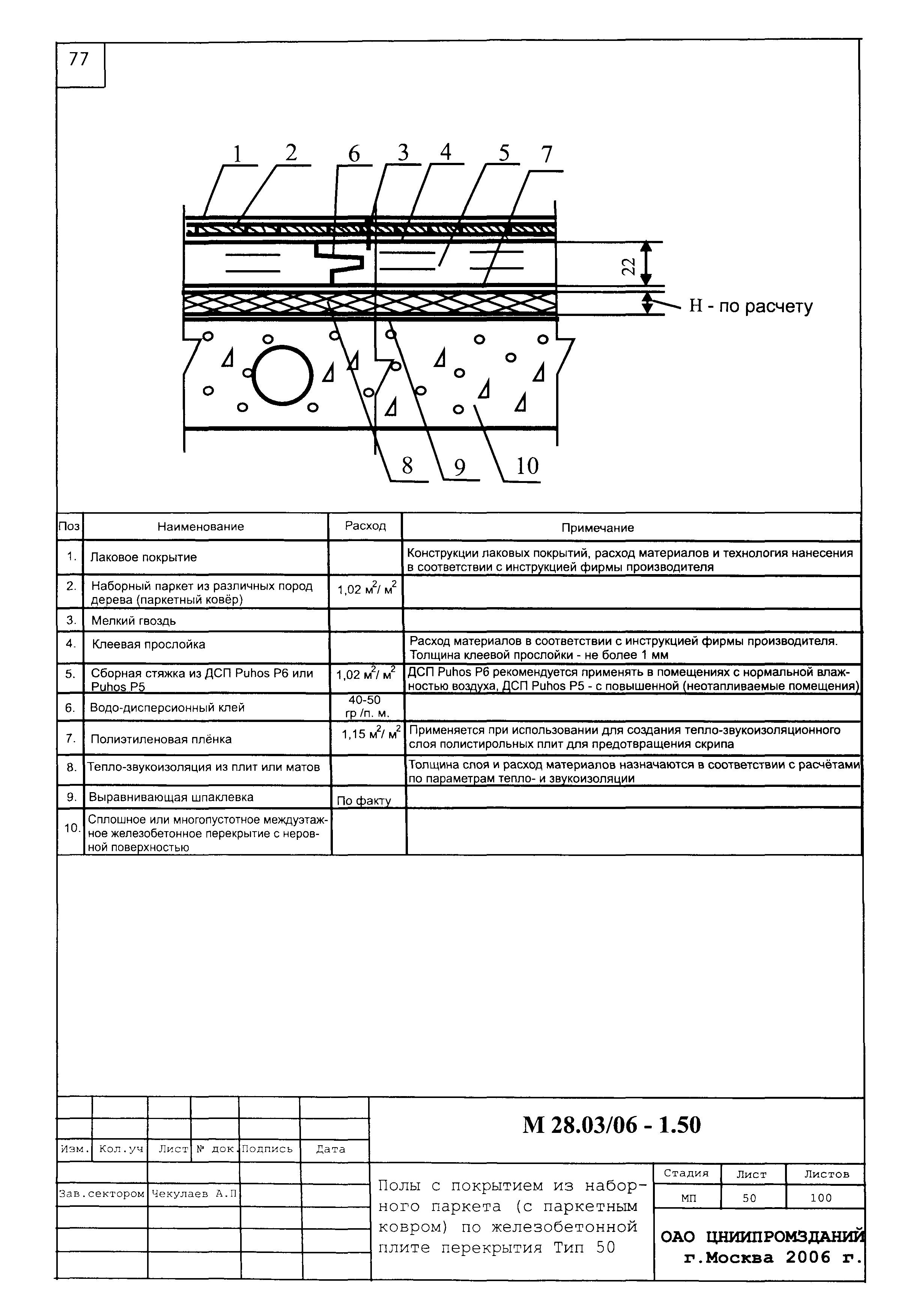 Шифр М28.03/06