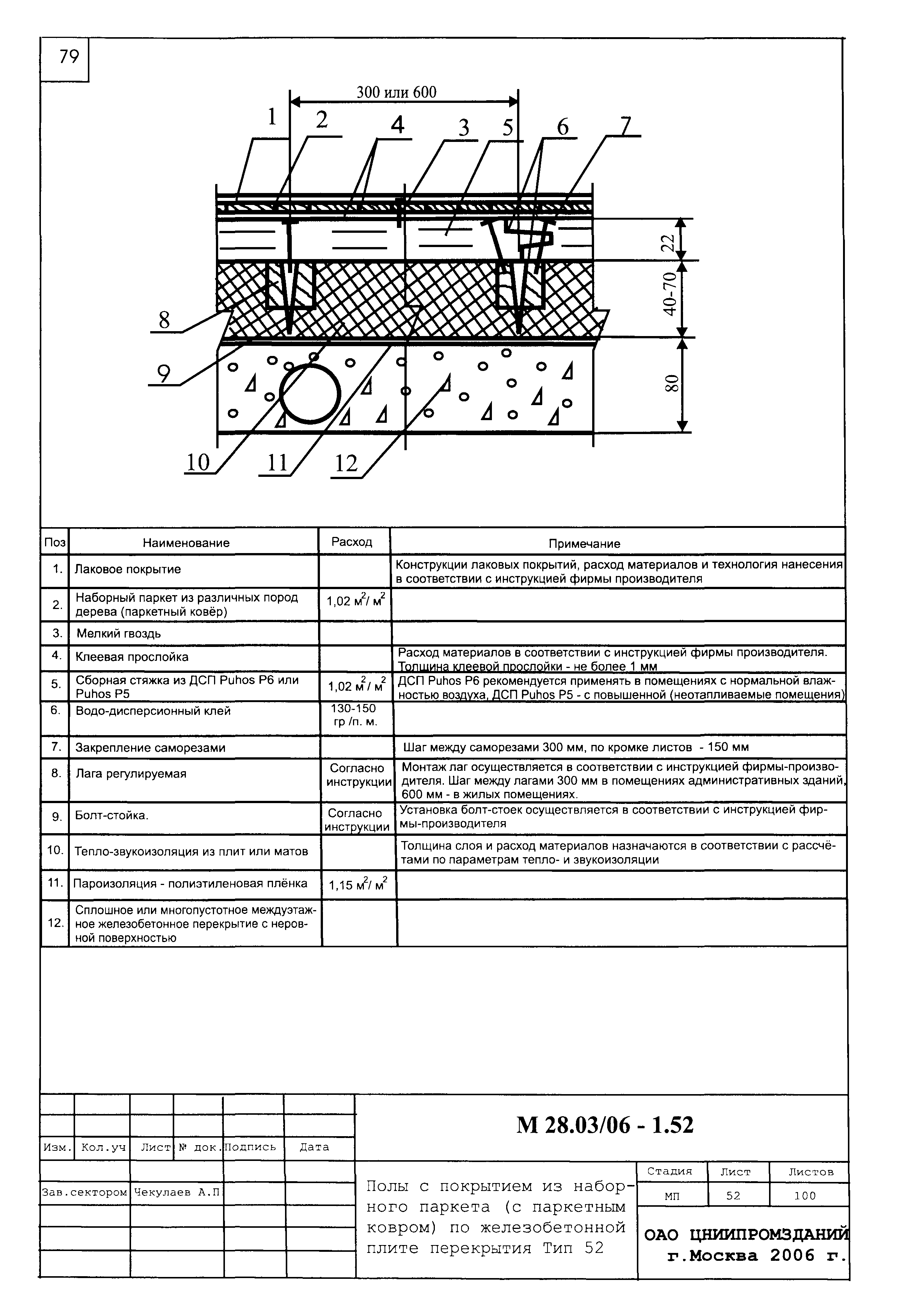 Шифр М28.03/06