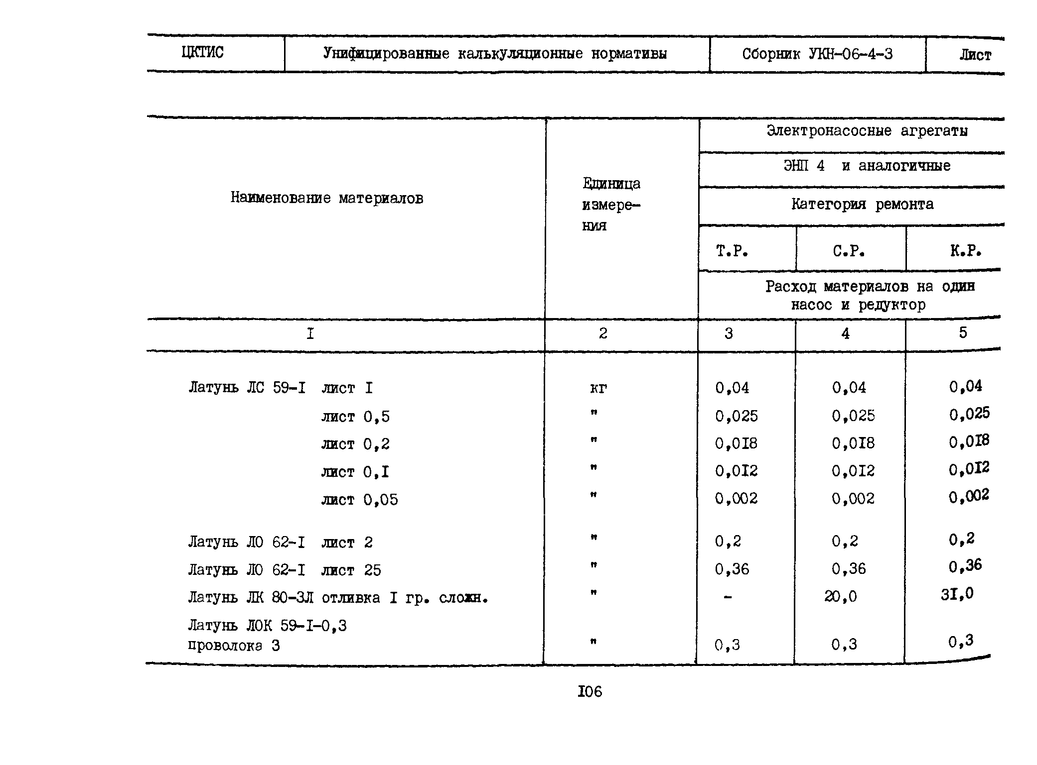 УКН 06-4-3