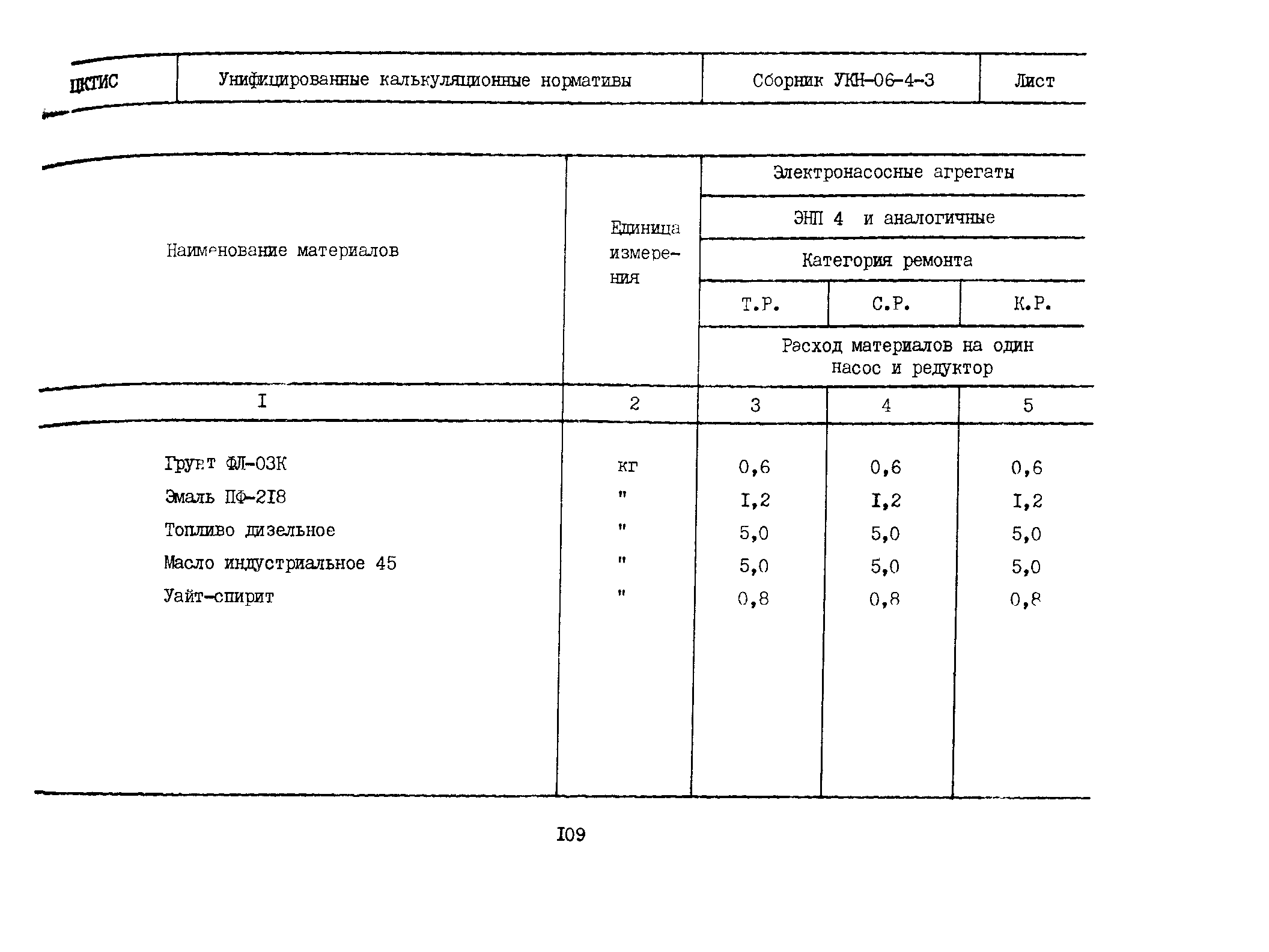 УКН 06-4-3