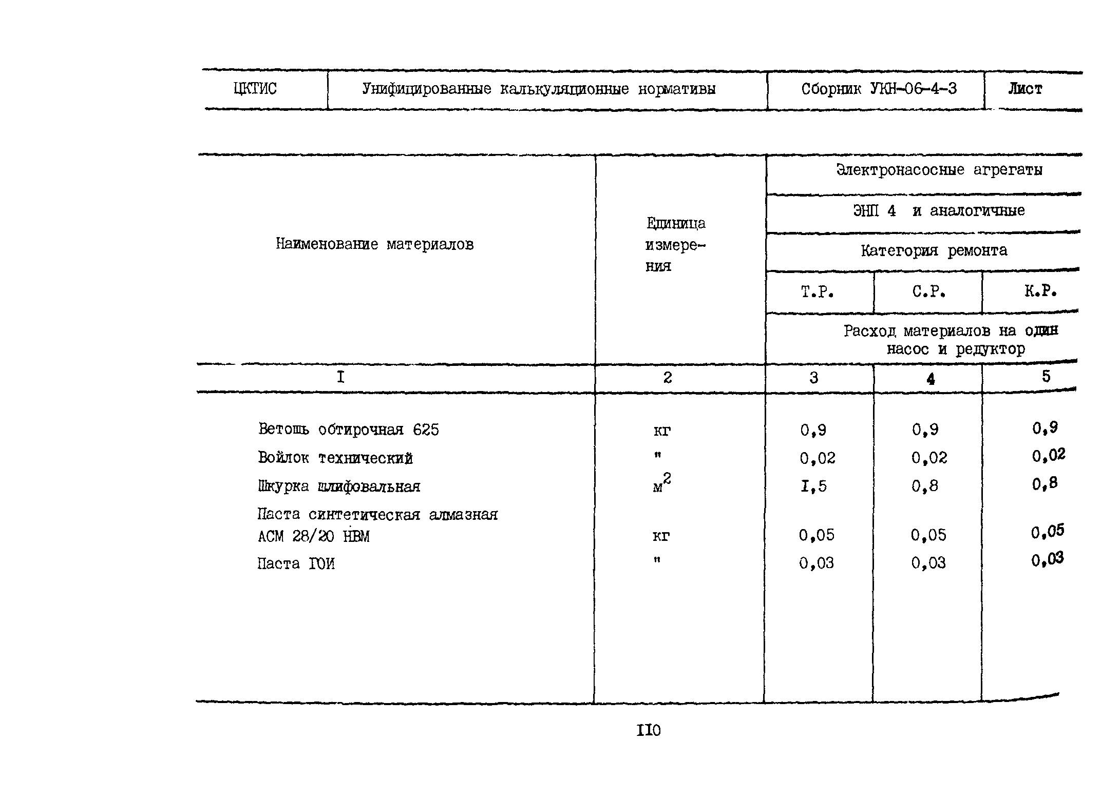 УКН 06-4-3