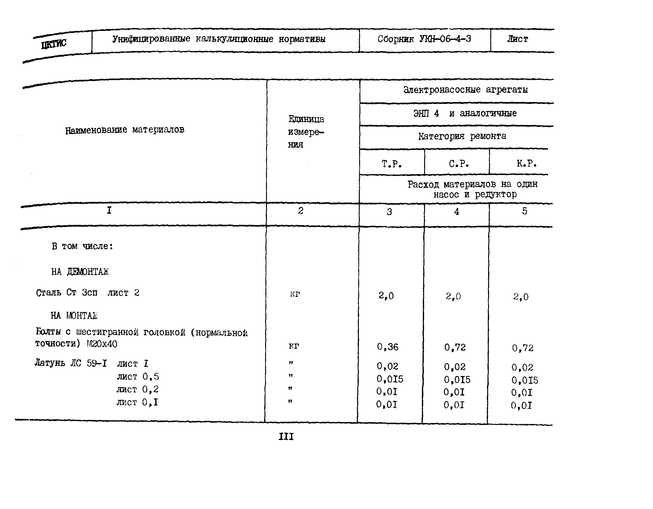 УКН 06-4-3