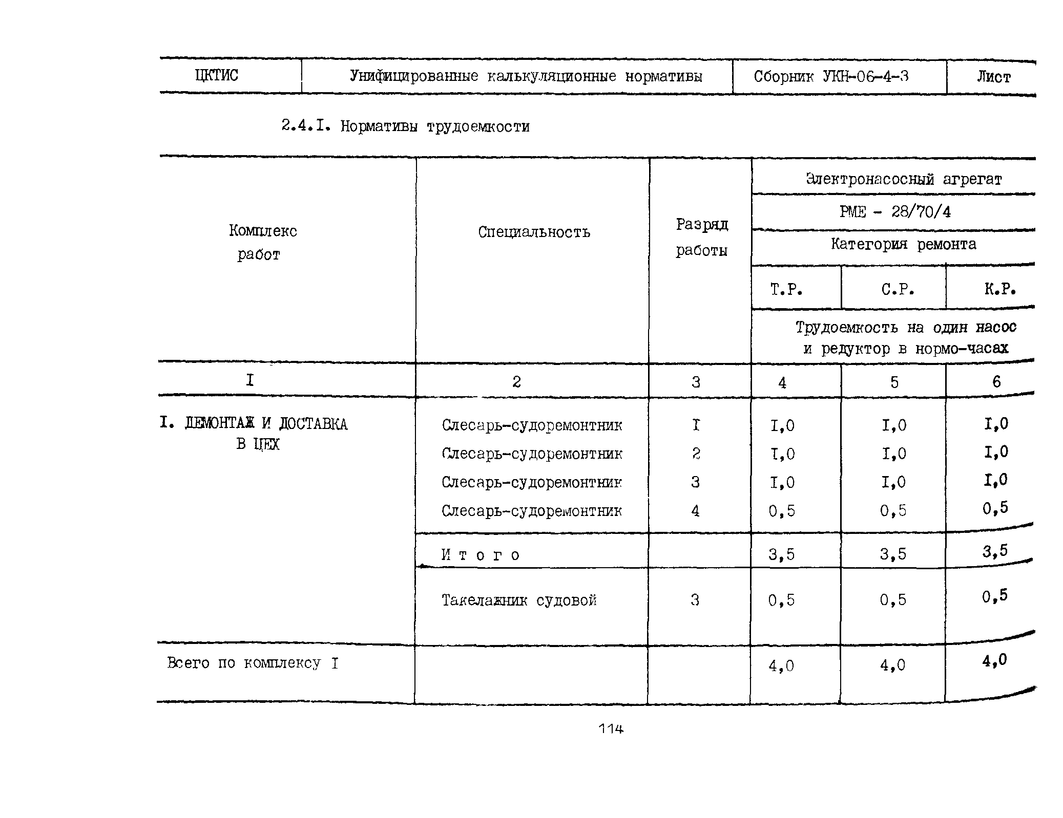 УКН 06-4-3