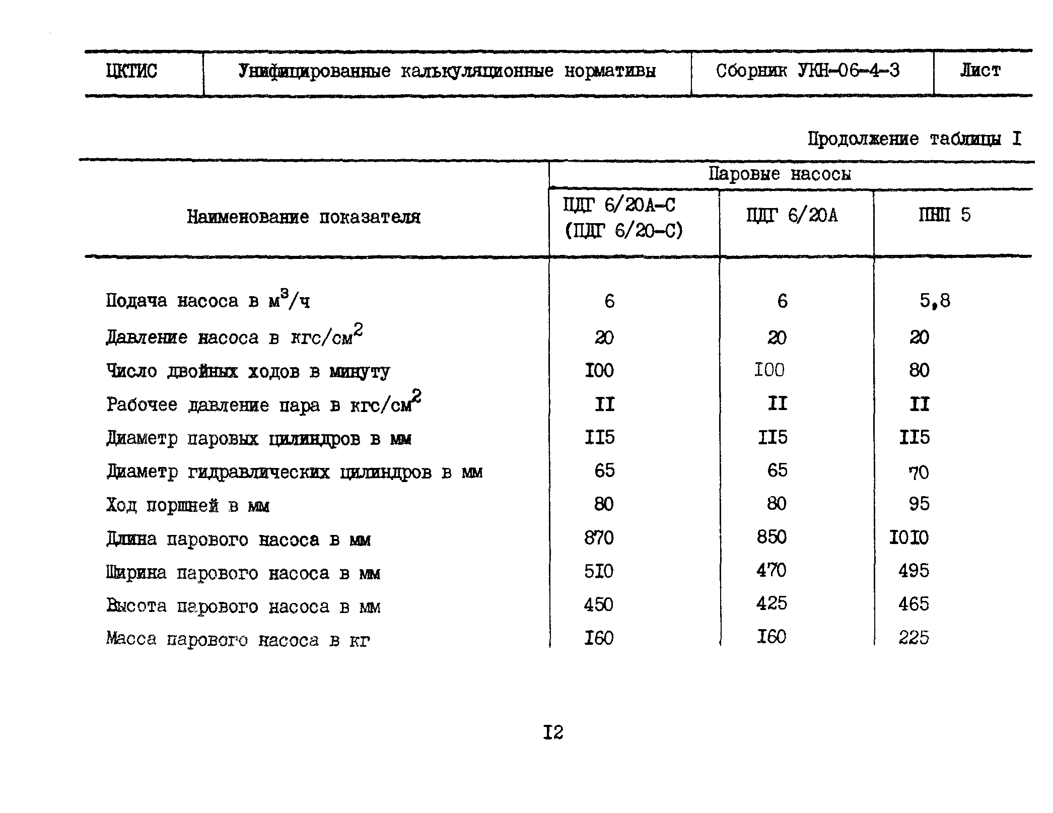 УКН 06-4-3