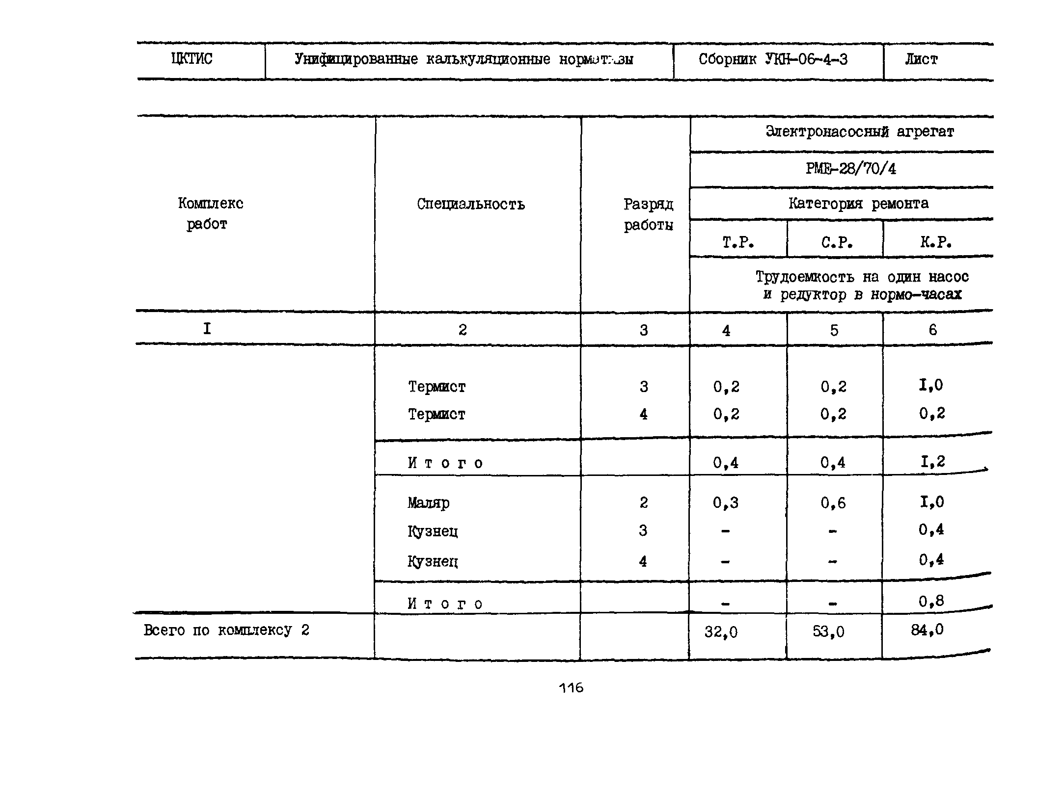 УКН 06-4-3