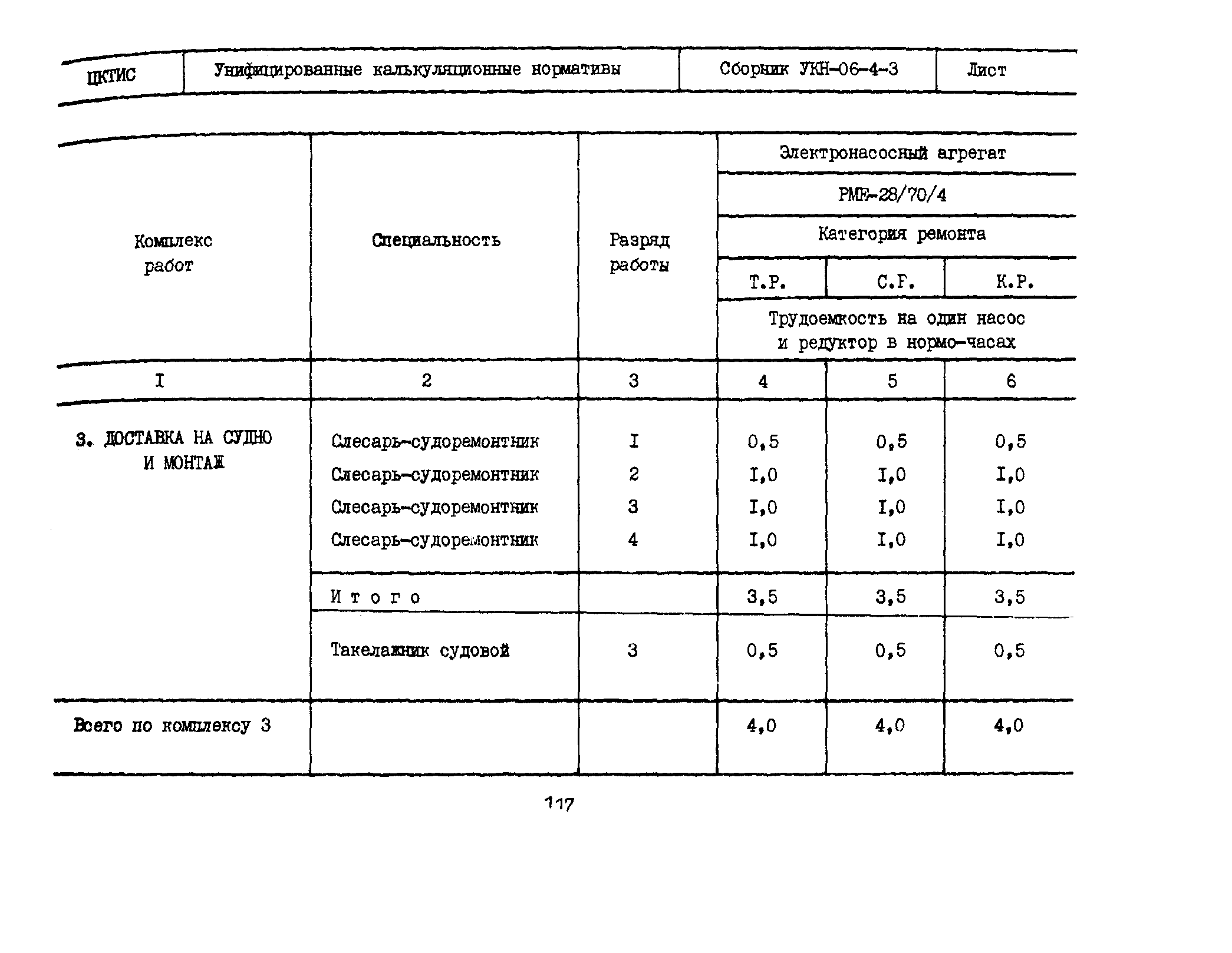 УКН 06-4-3