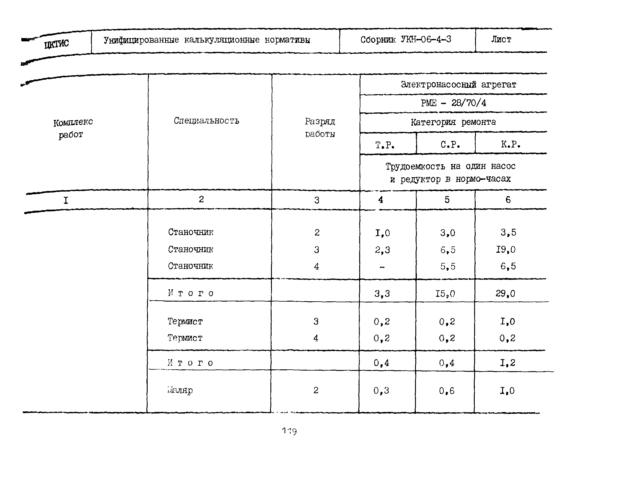 УКН 06-4-3